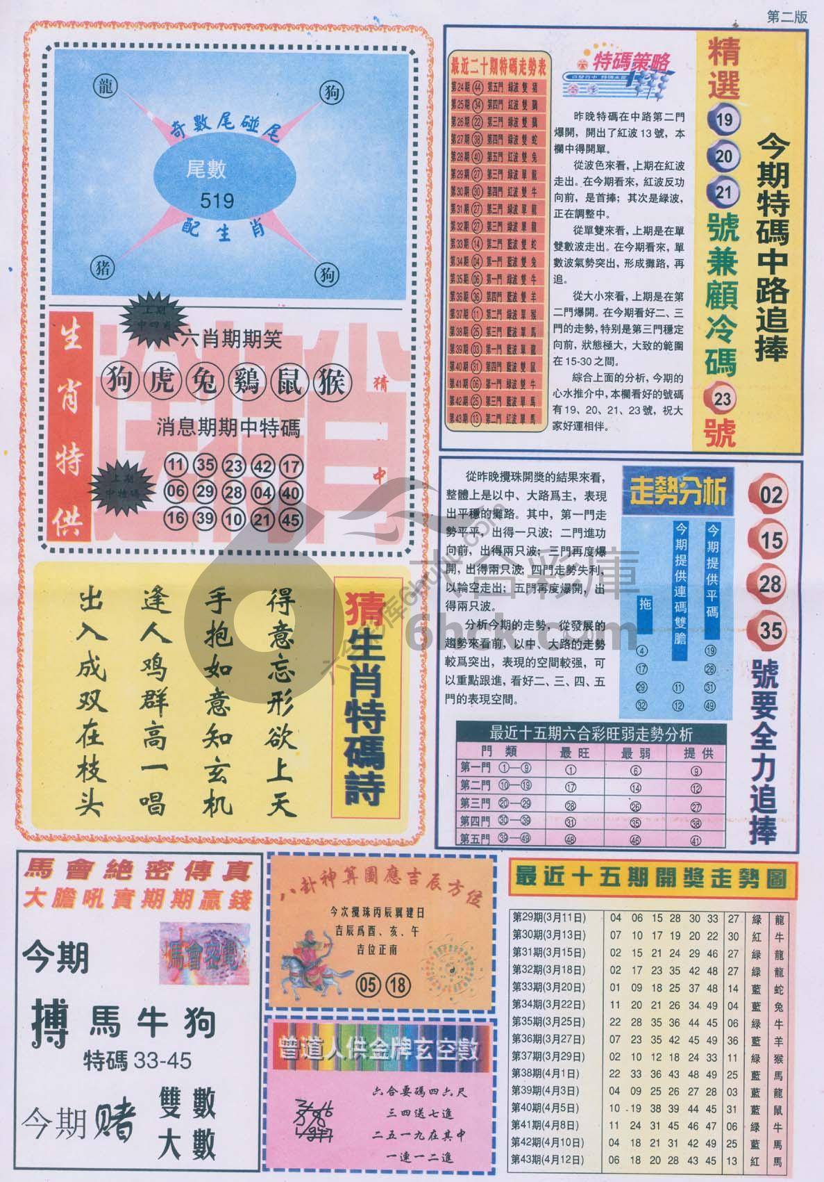 曾道人内幕消息