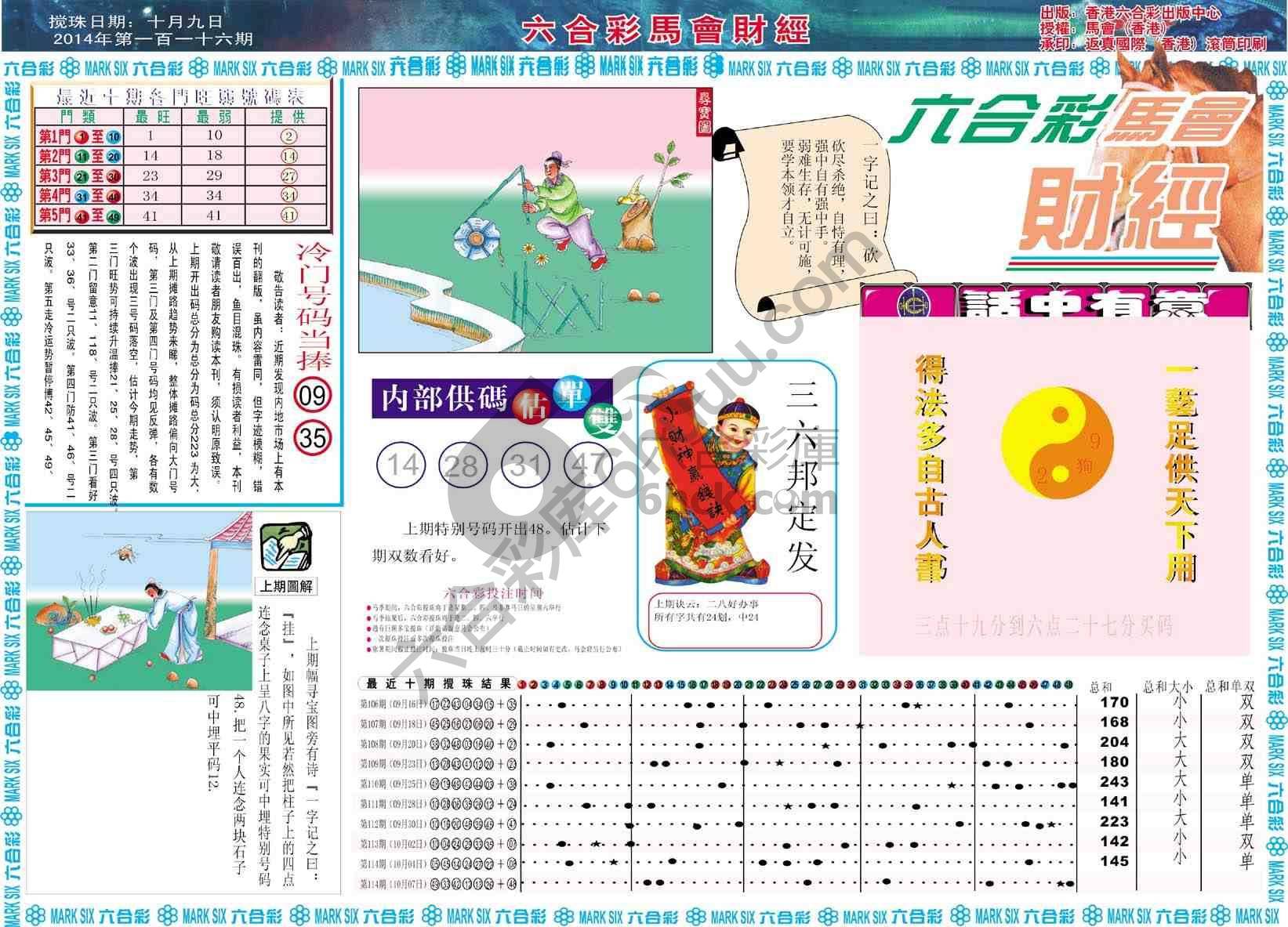 六合彩马会财经