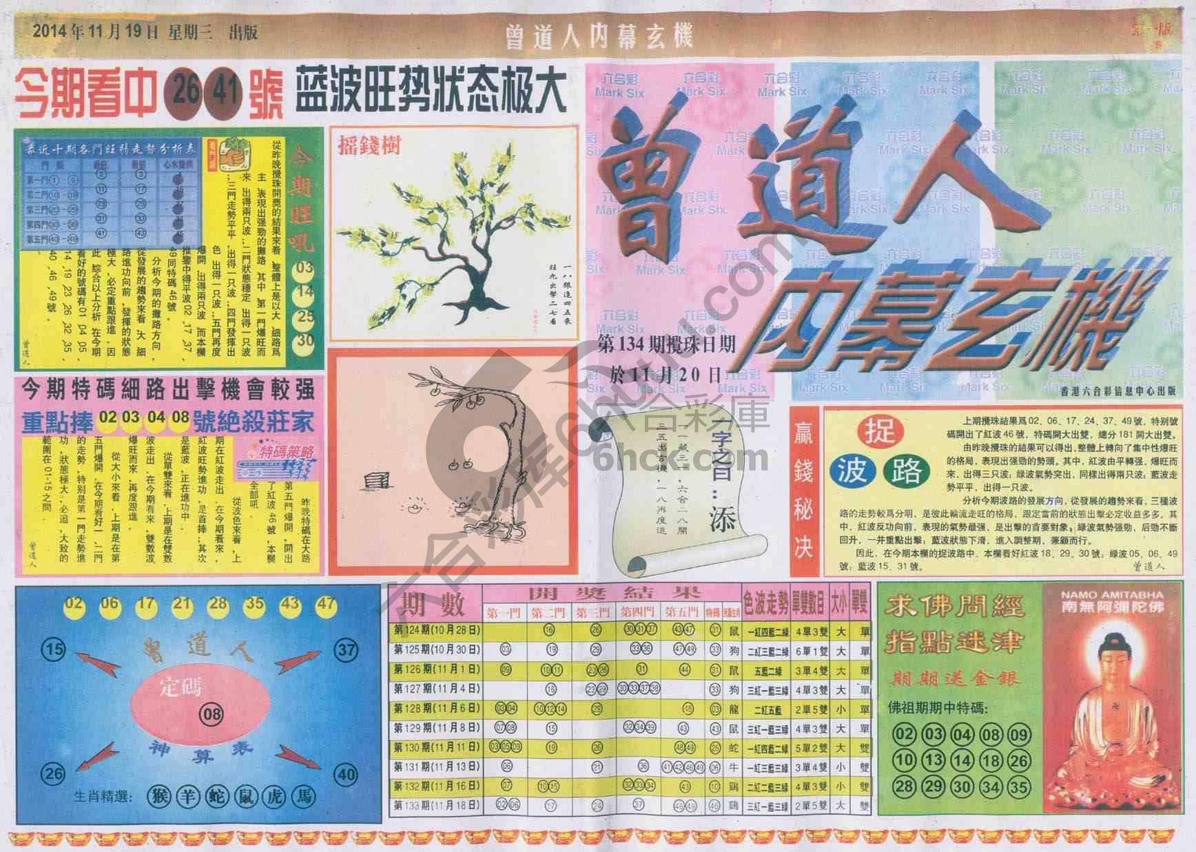 曾道人内幕玄机