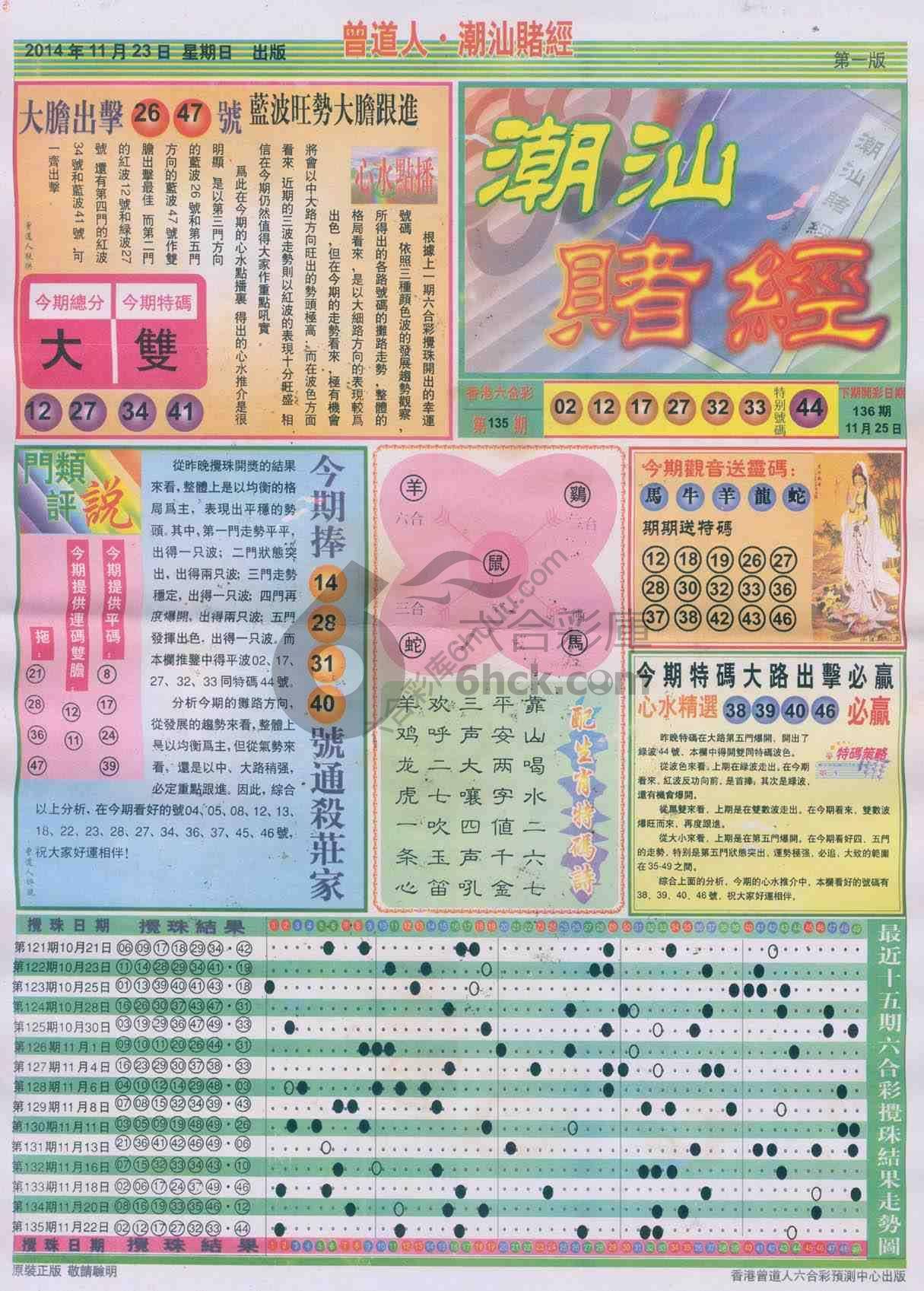 曾道人潮汕赌经