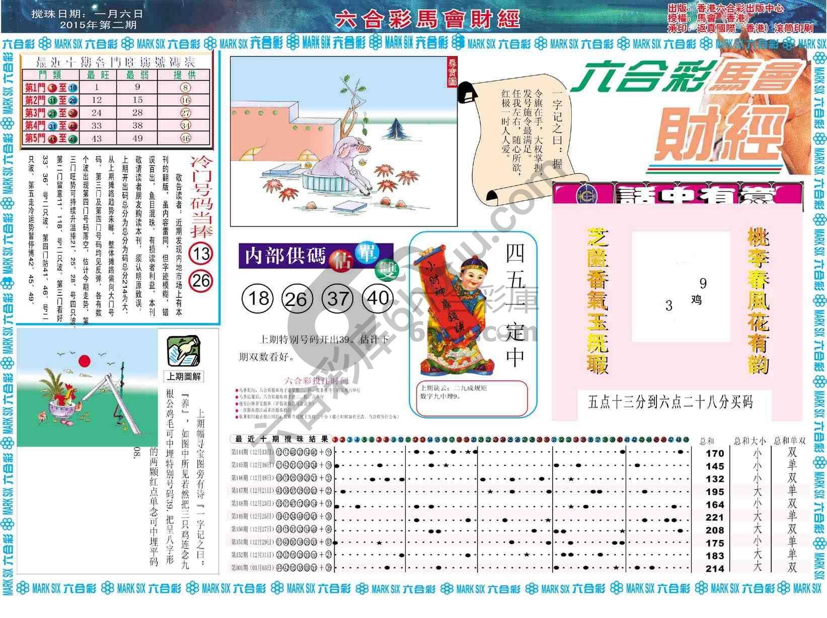 六合彩马会财经