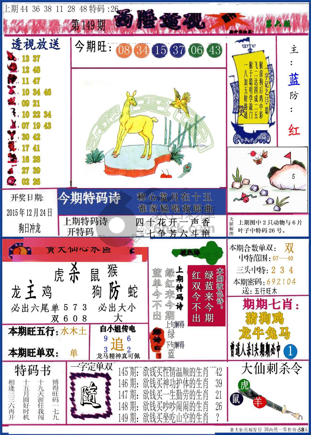 西陲透视（正版）