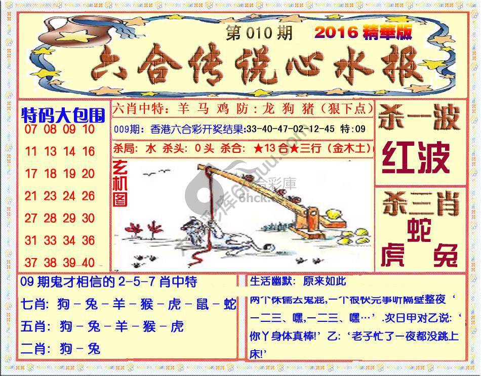 六合传说心水报