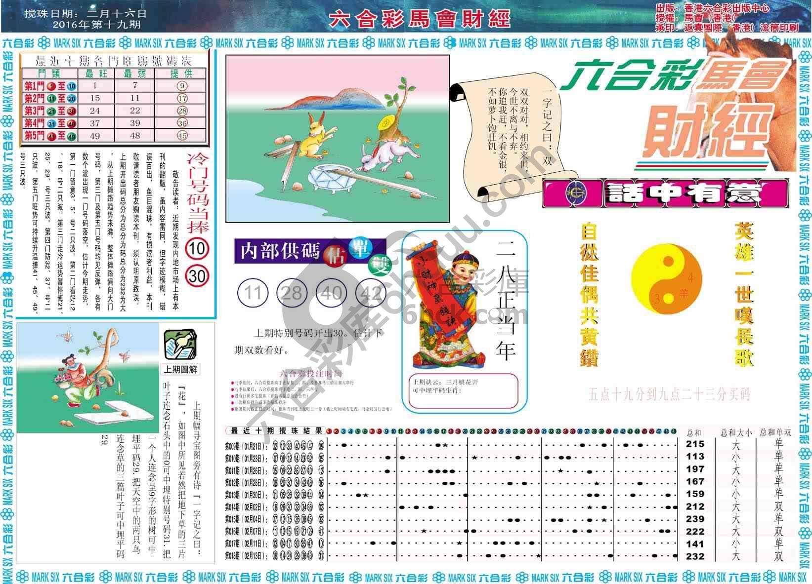 六合彩马会财经