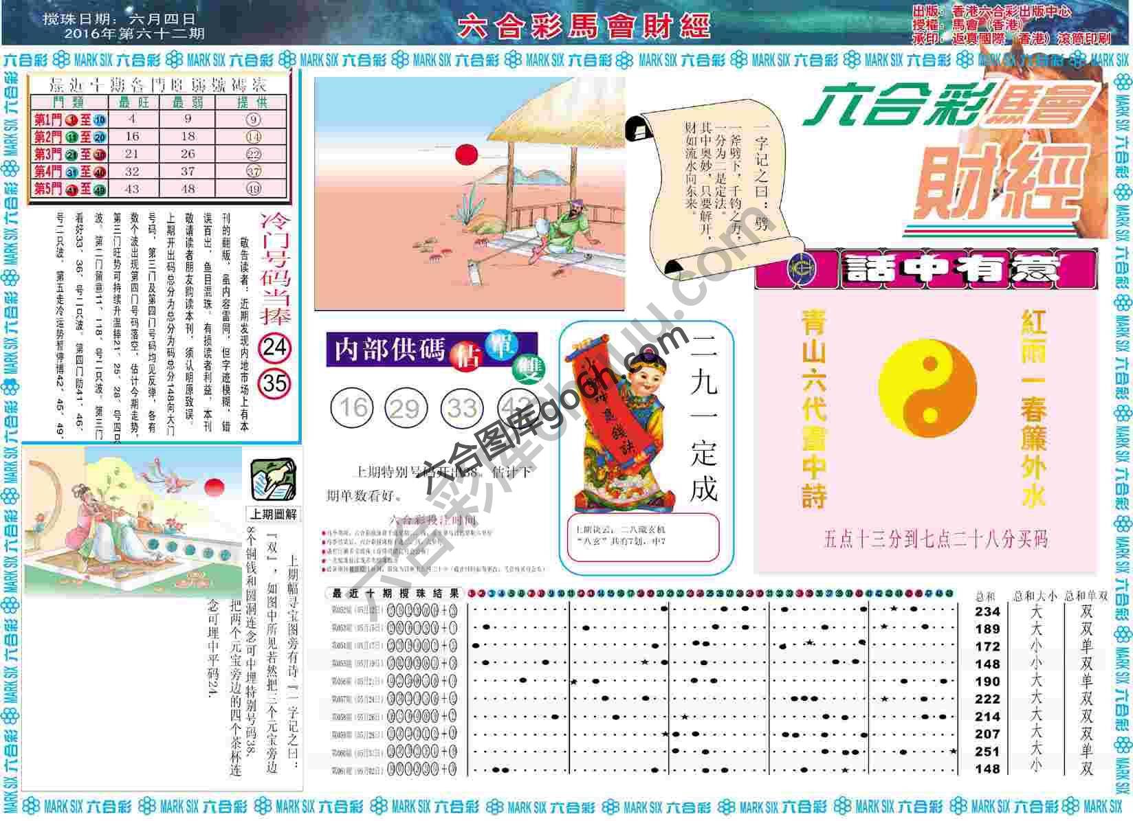 六合彩马会财经