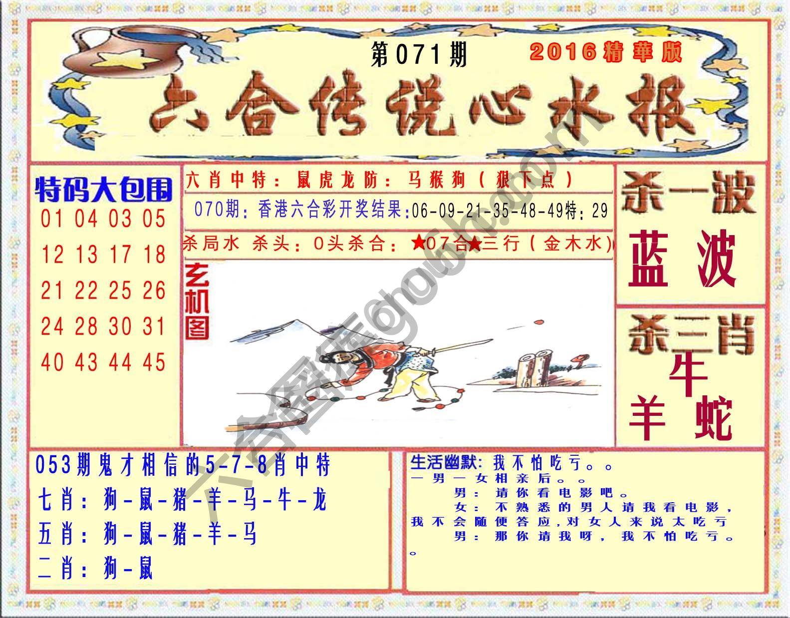 六合传说心水报