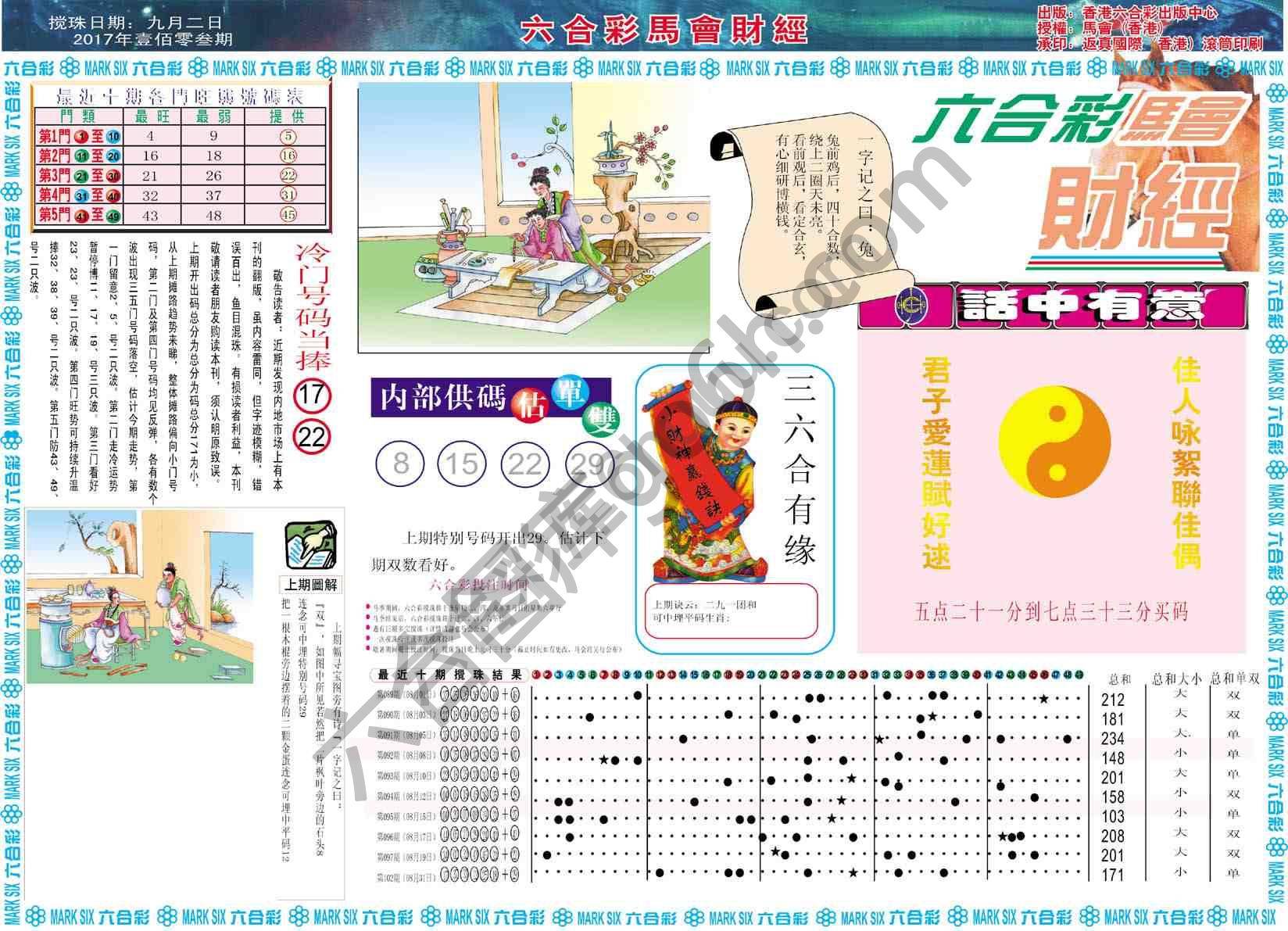 六合彩马会财经