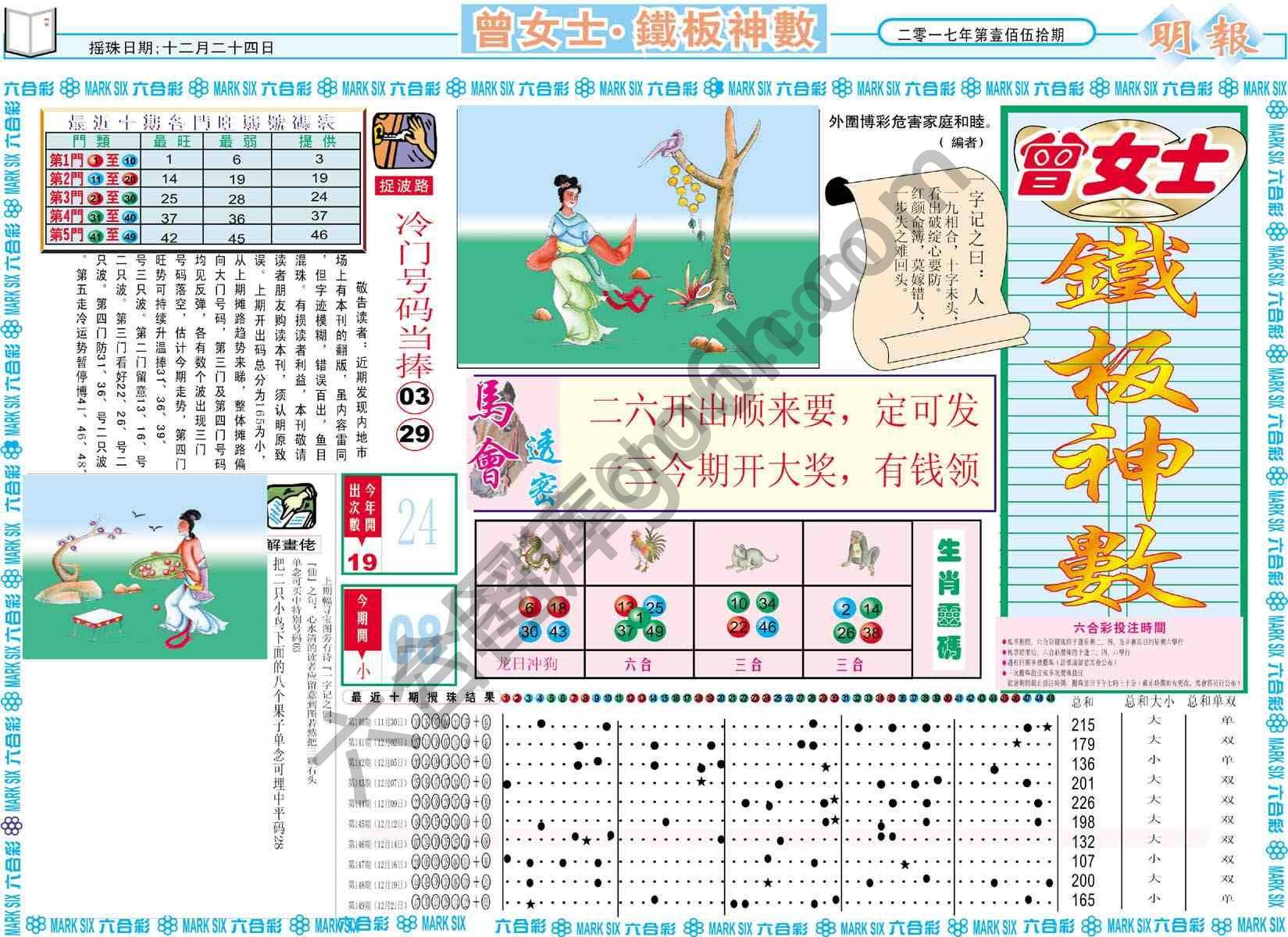 曾女士铁板神数