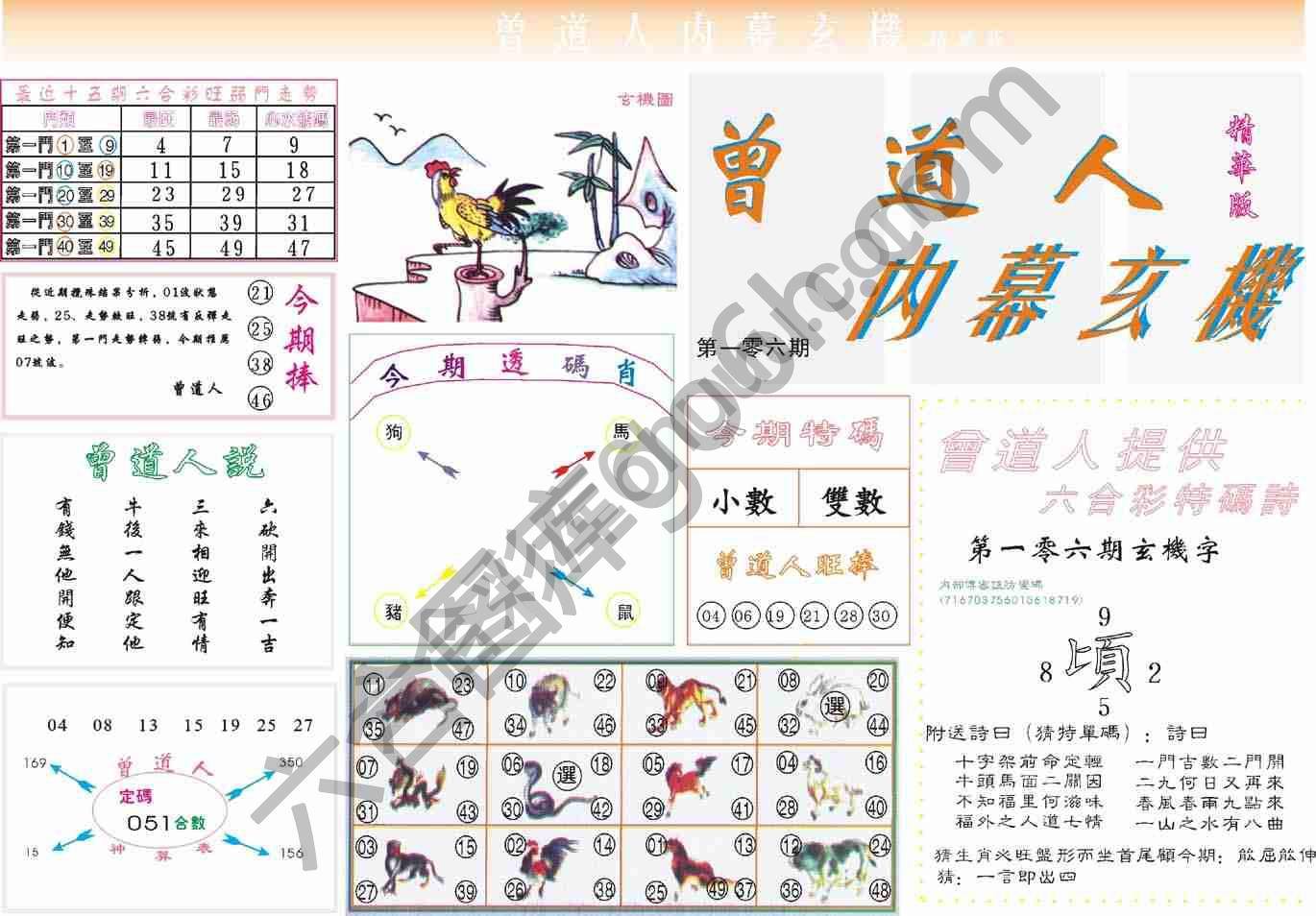 曾道人内幕玄机(精华版)