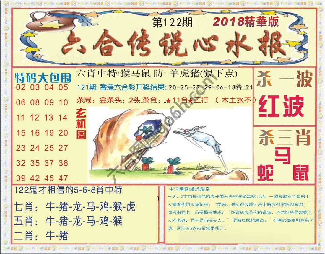 六合传说心水报