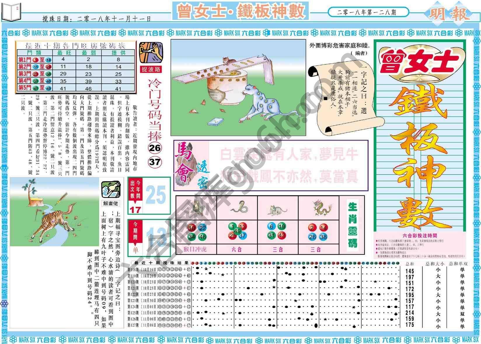 曾女士铁板神数