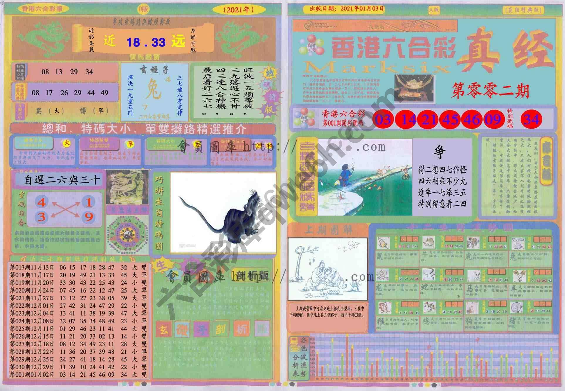 香港六合彩真经