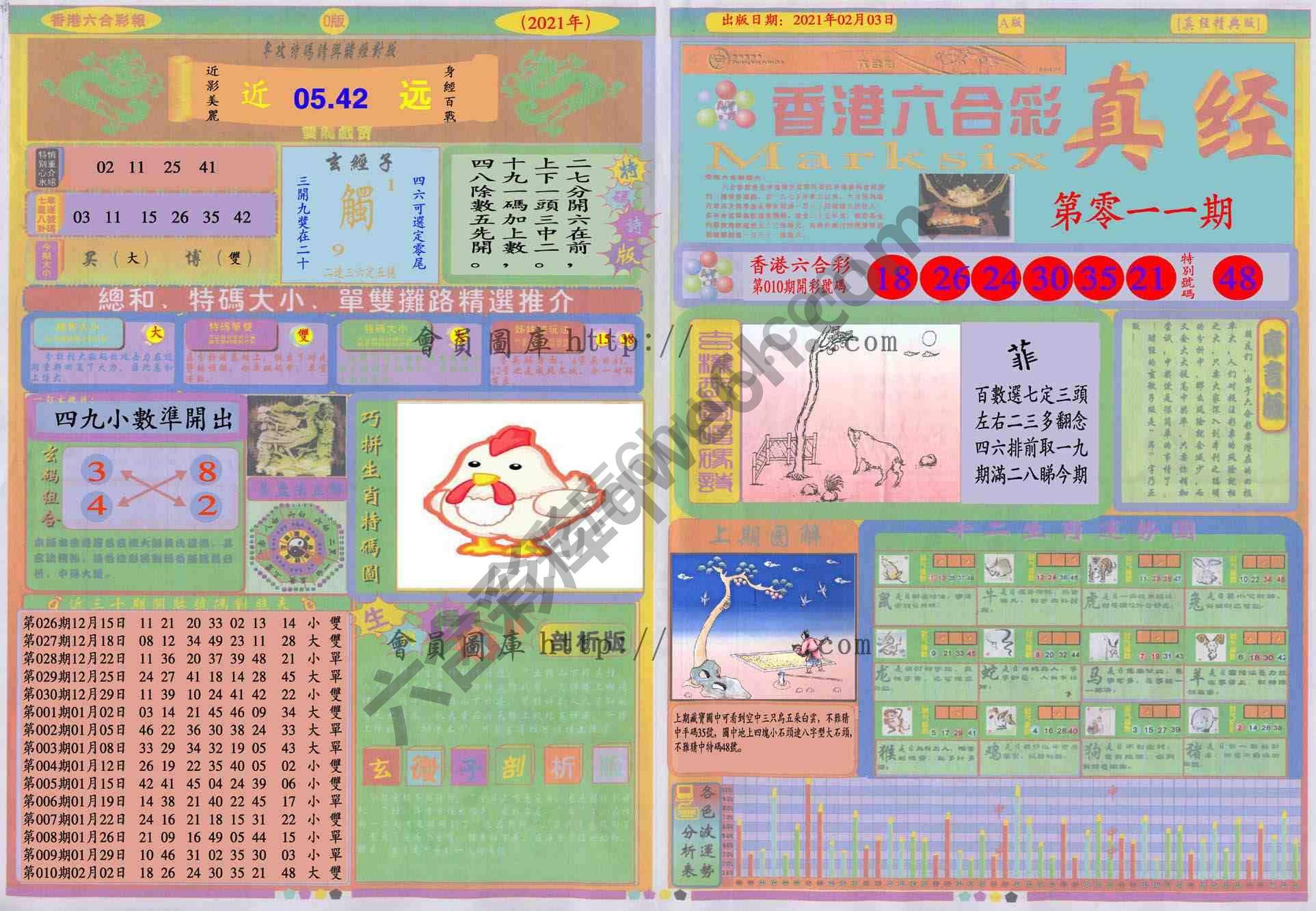 香港六合彩真经