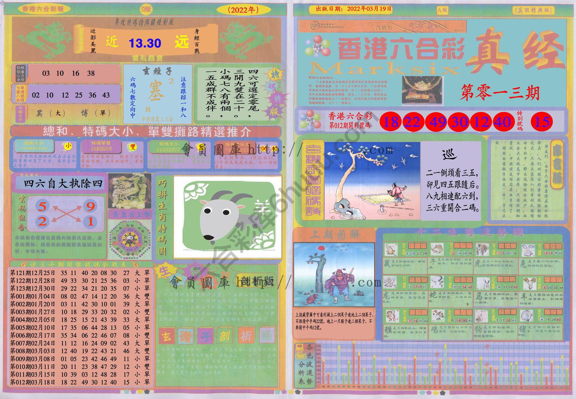 香港六合彩真经