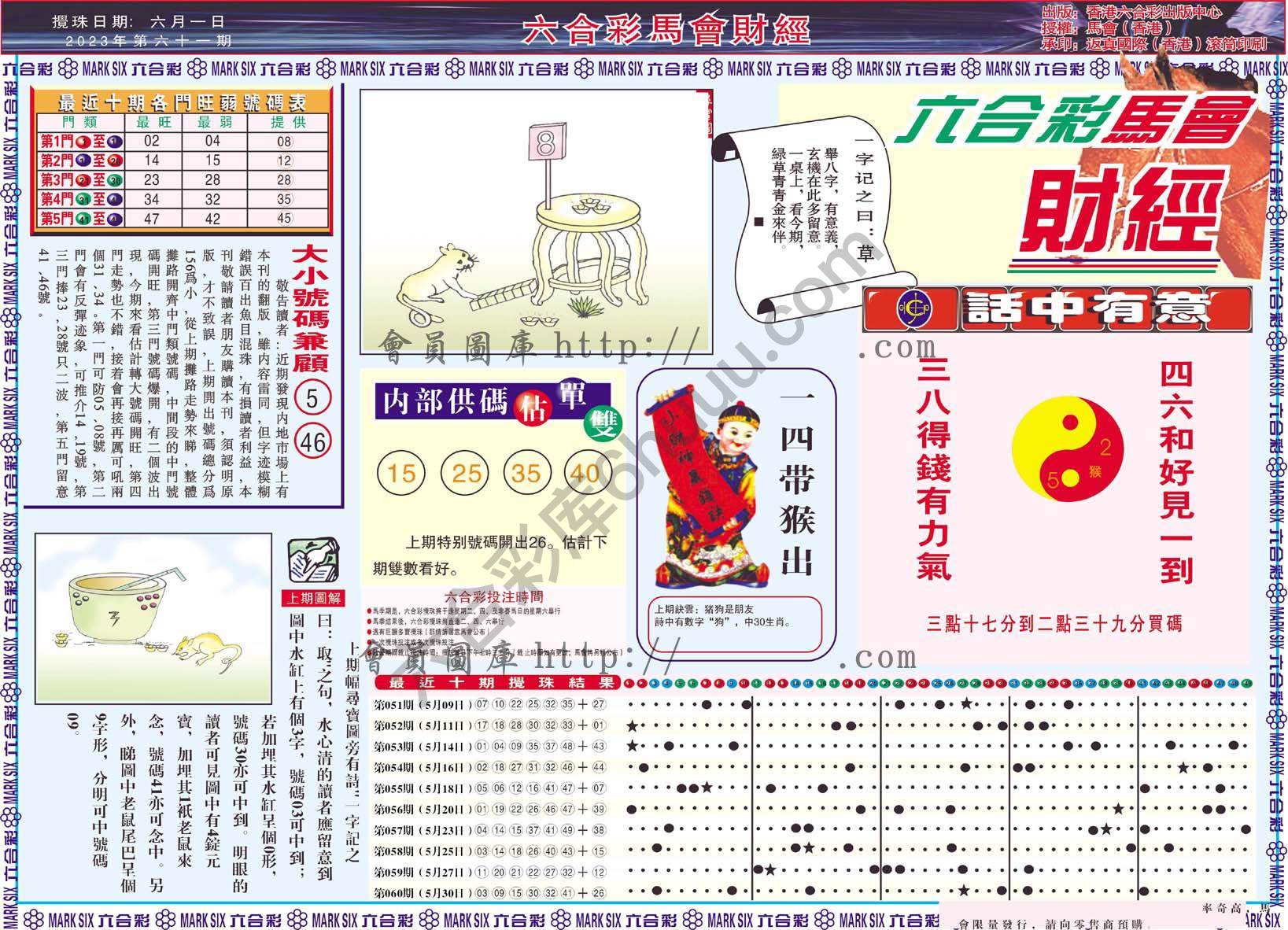 六合彩马会财经