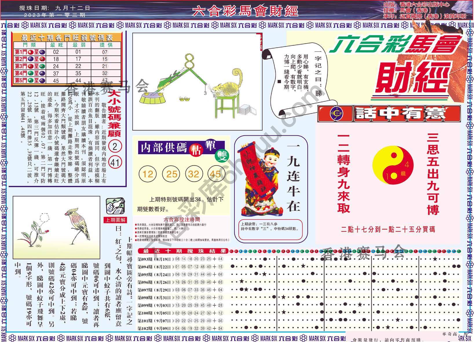 六合彩马会财经