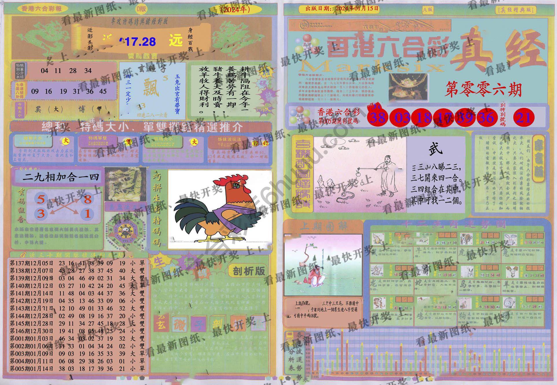 香港六合彩真经