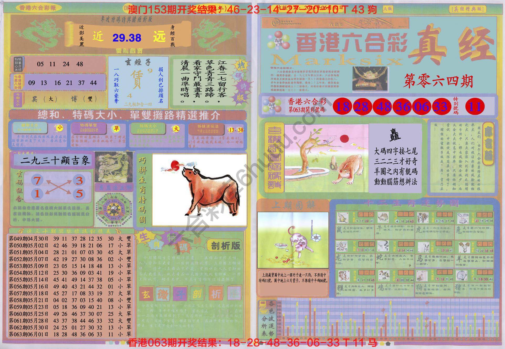 香港六合彩真经