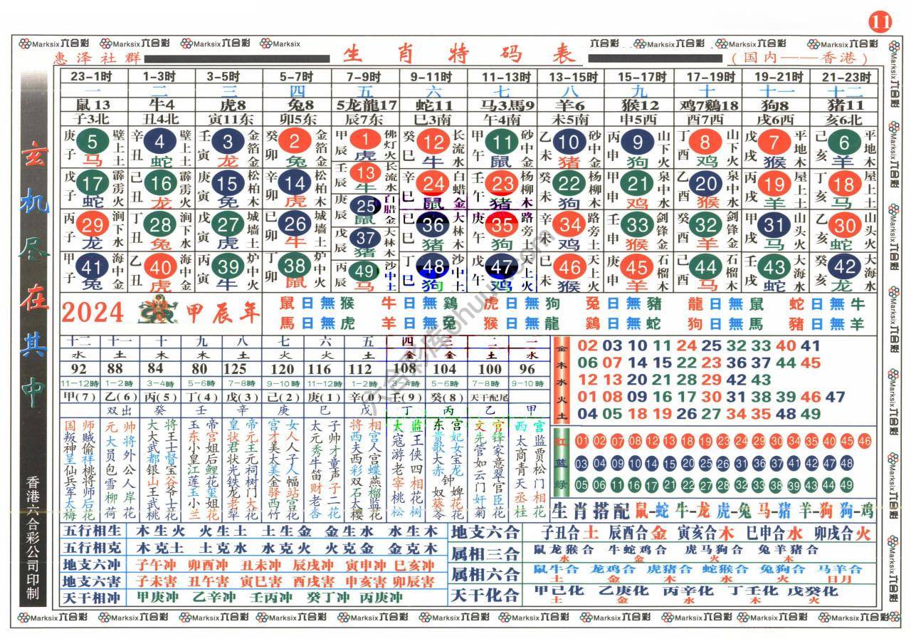 a生肖特码表（全年）