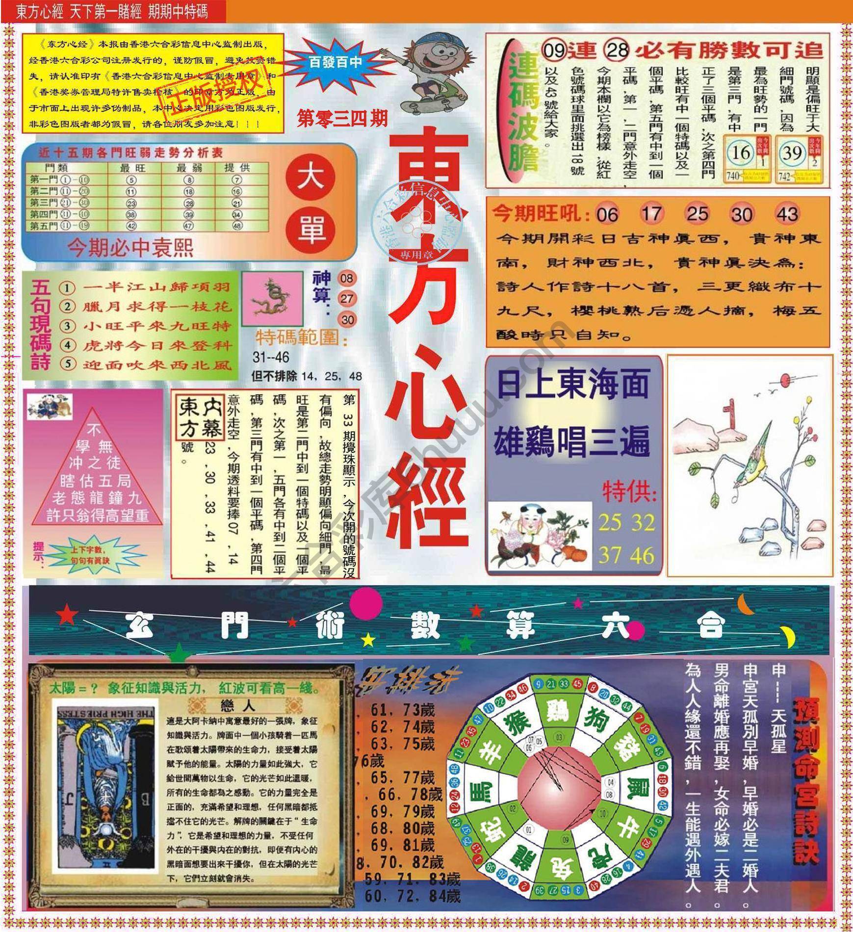 东方心经（正版）