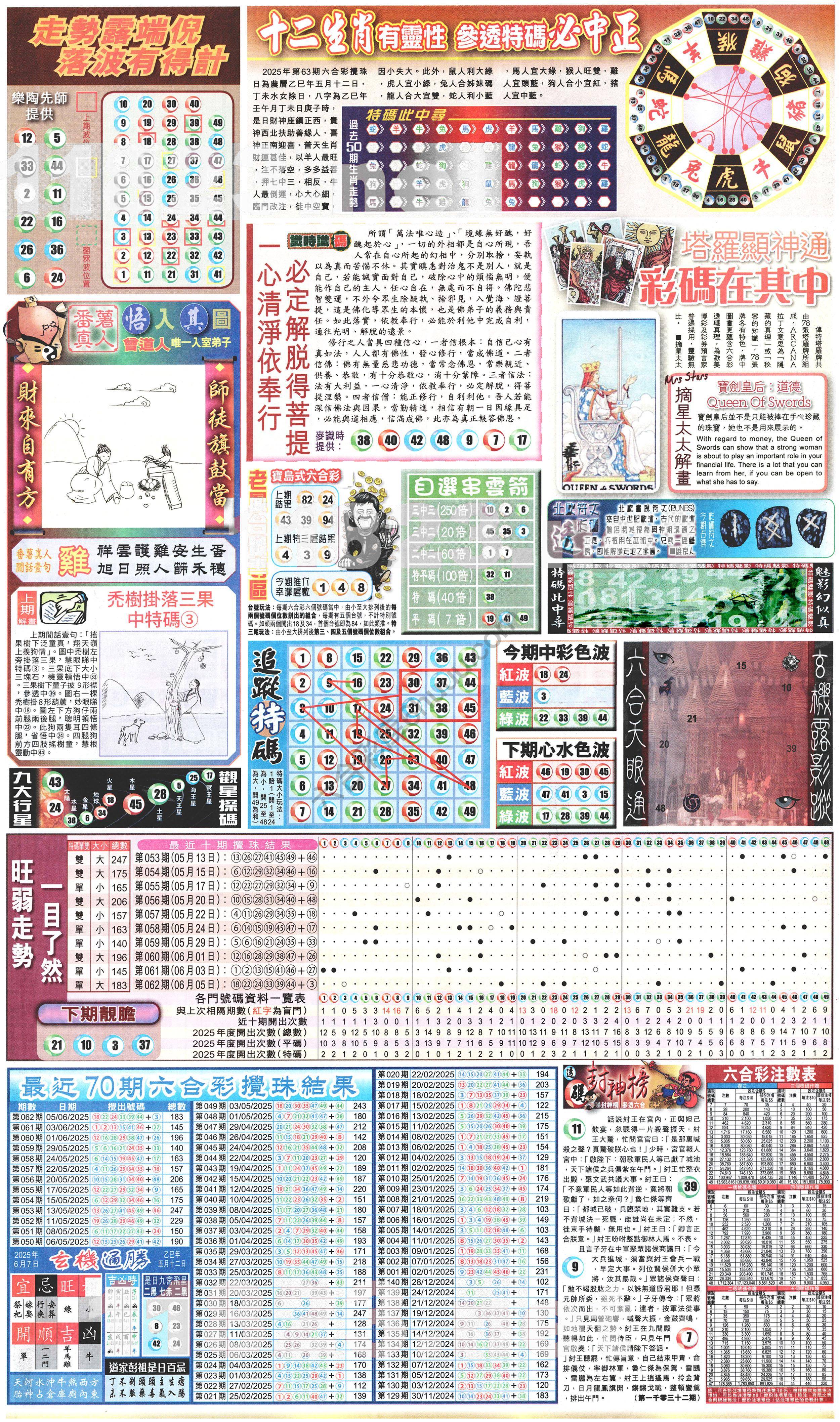 新报六合彩玄机