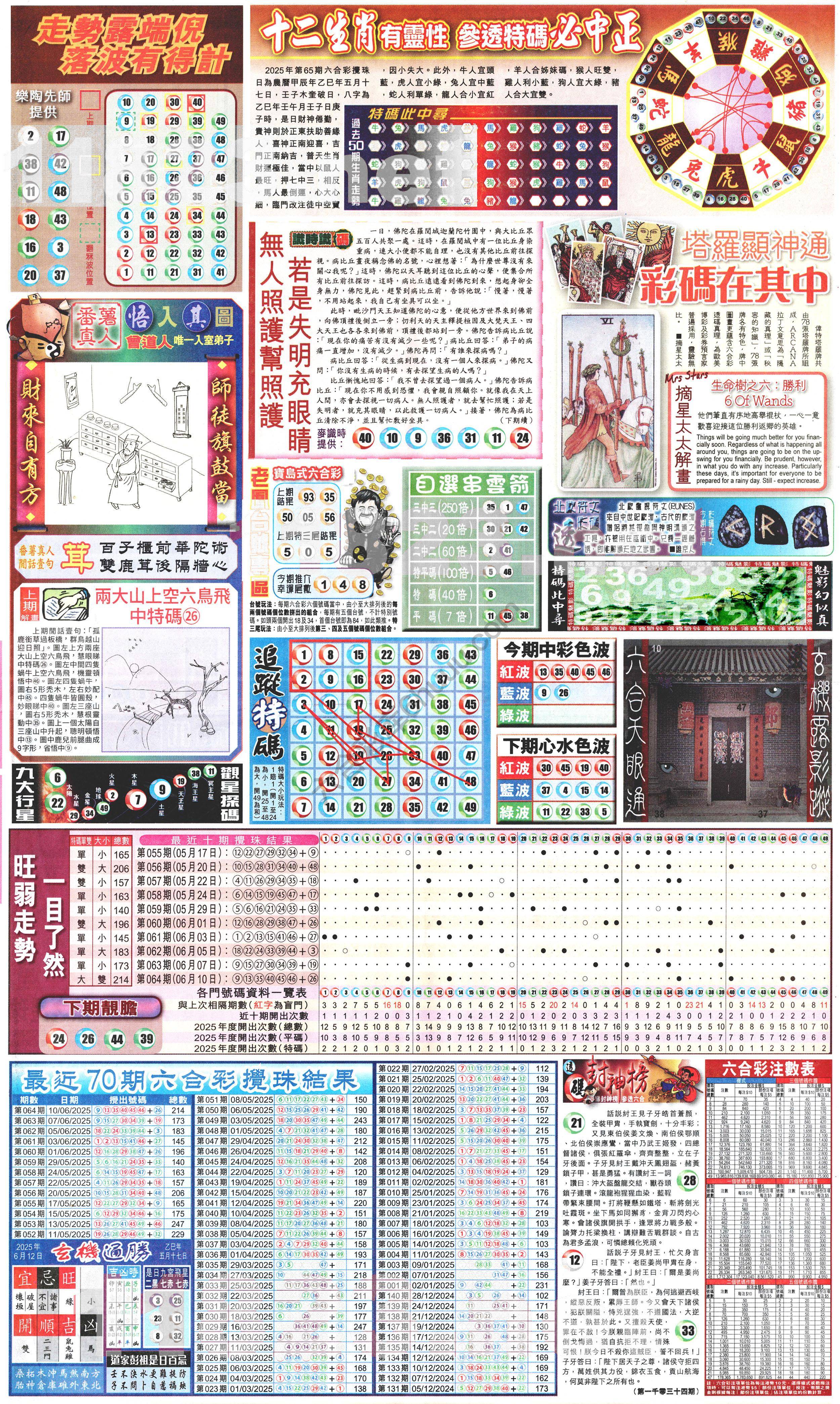 新报六合彩玄机