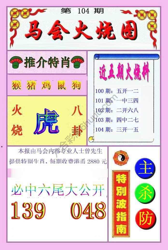 火烧图