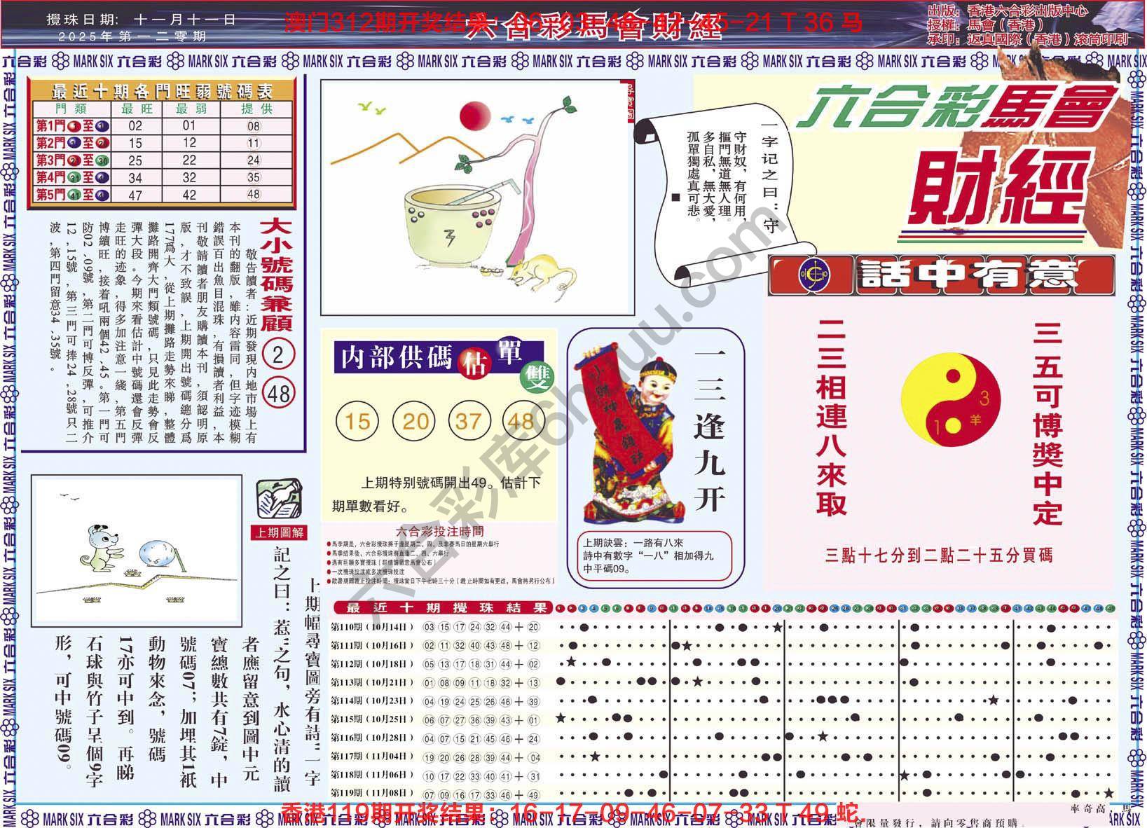 六合彩马会财经