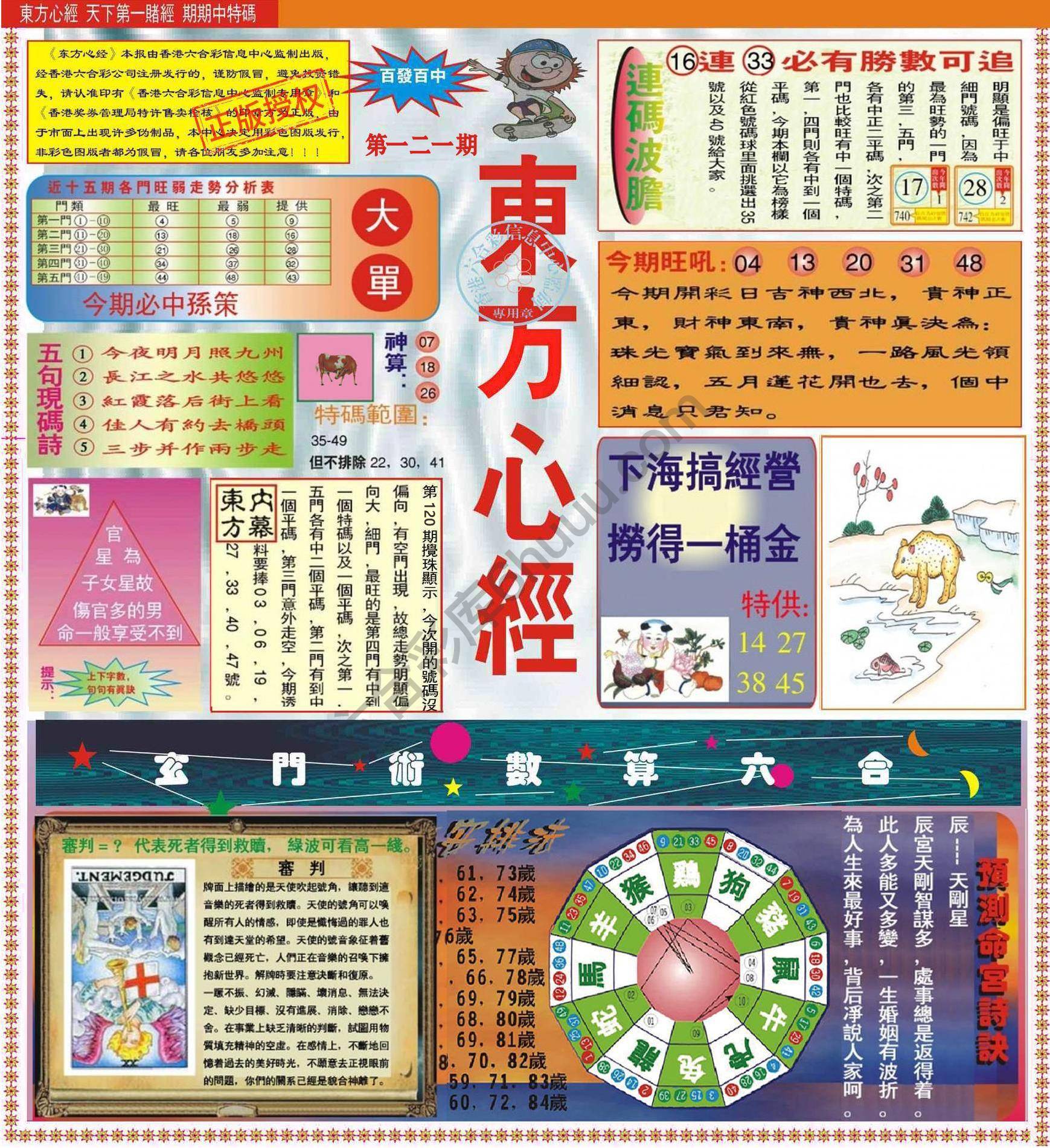 东方心经（正版）