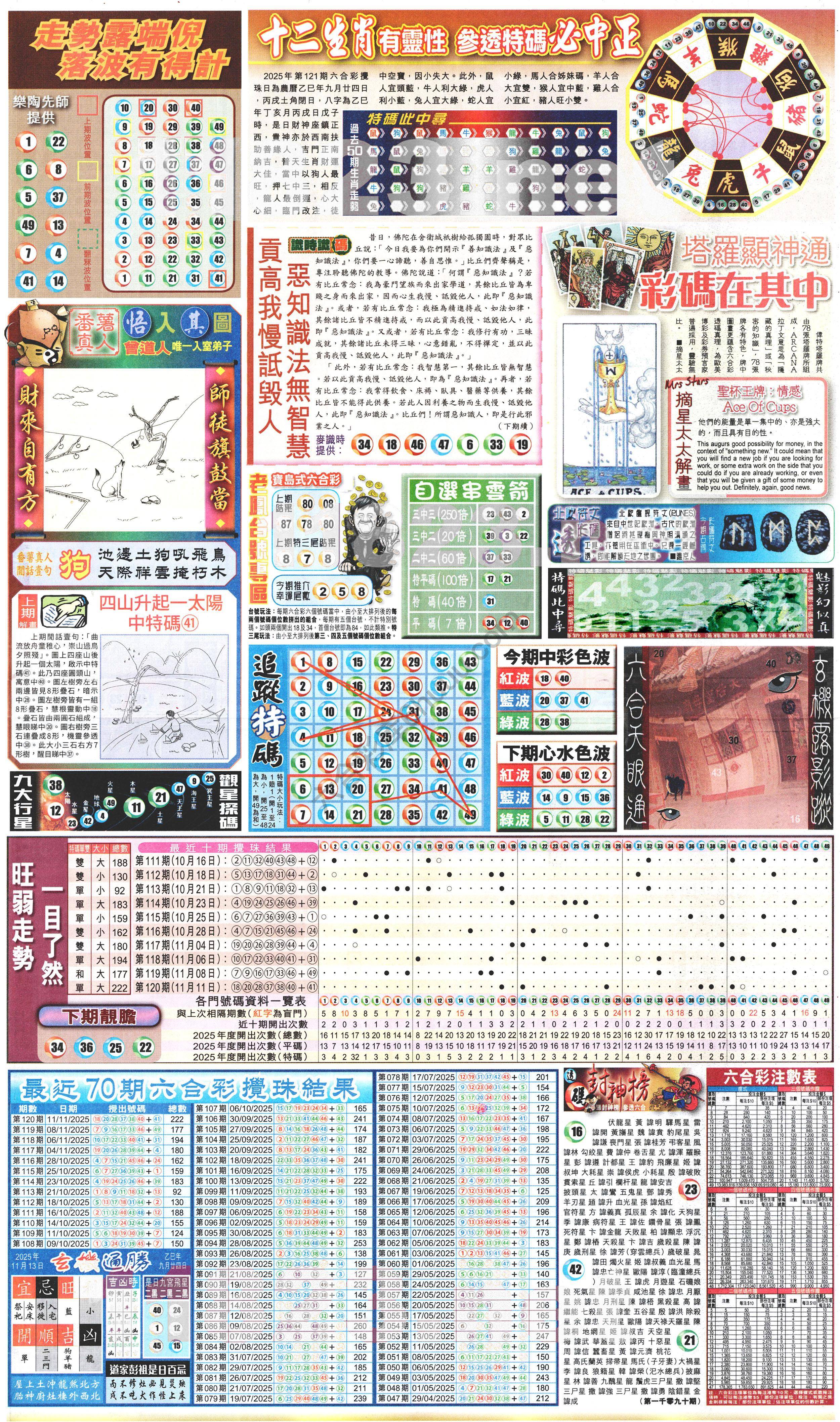 新报六合彩玄机