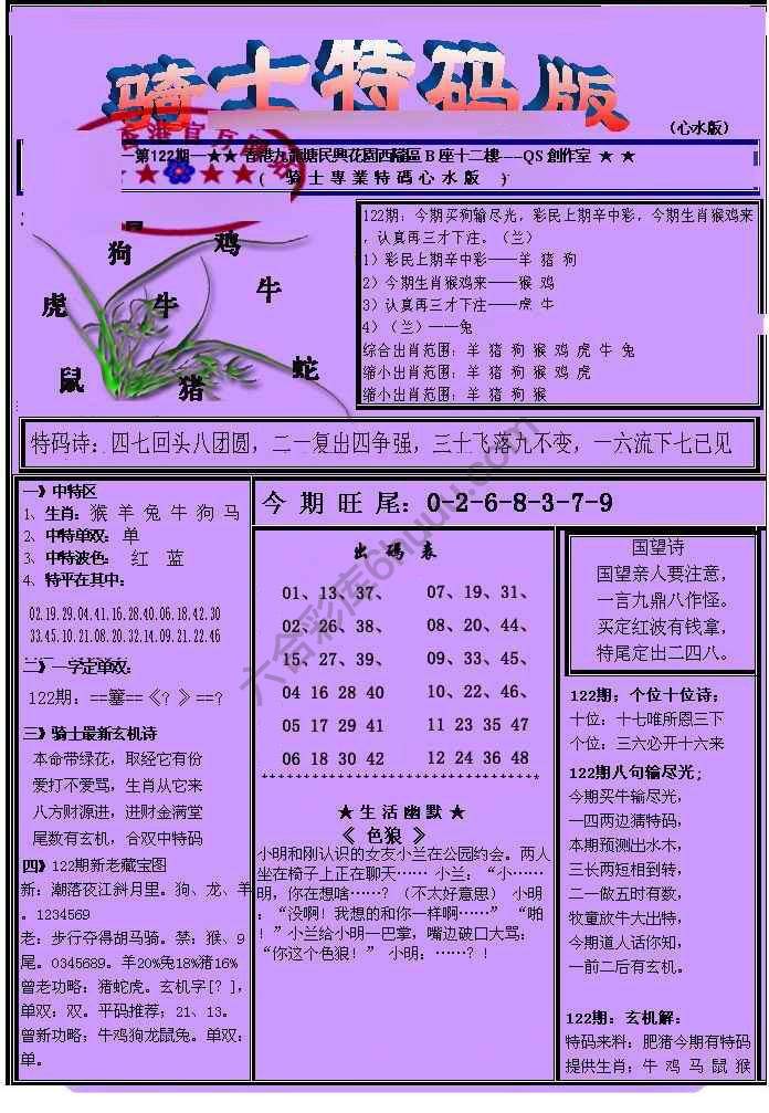 另类骑士特码版