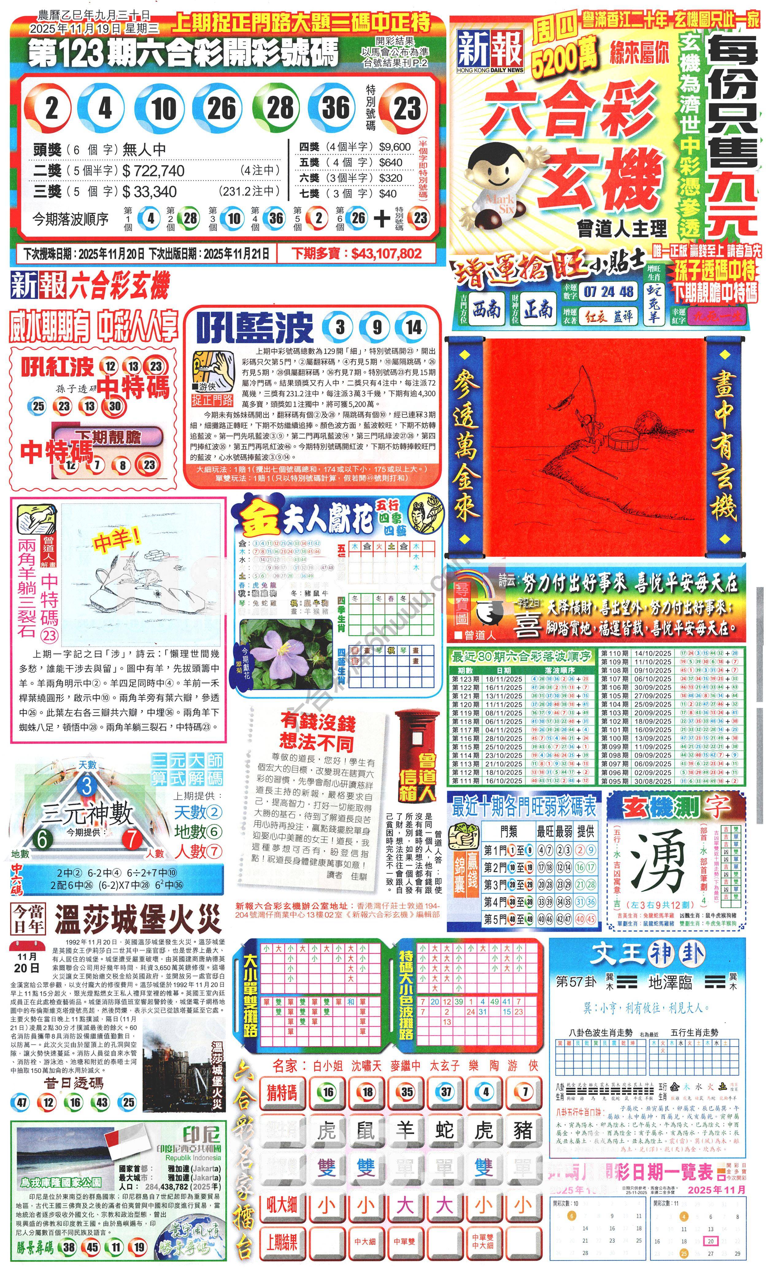 新报六合彩玄机