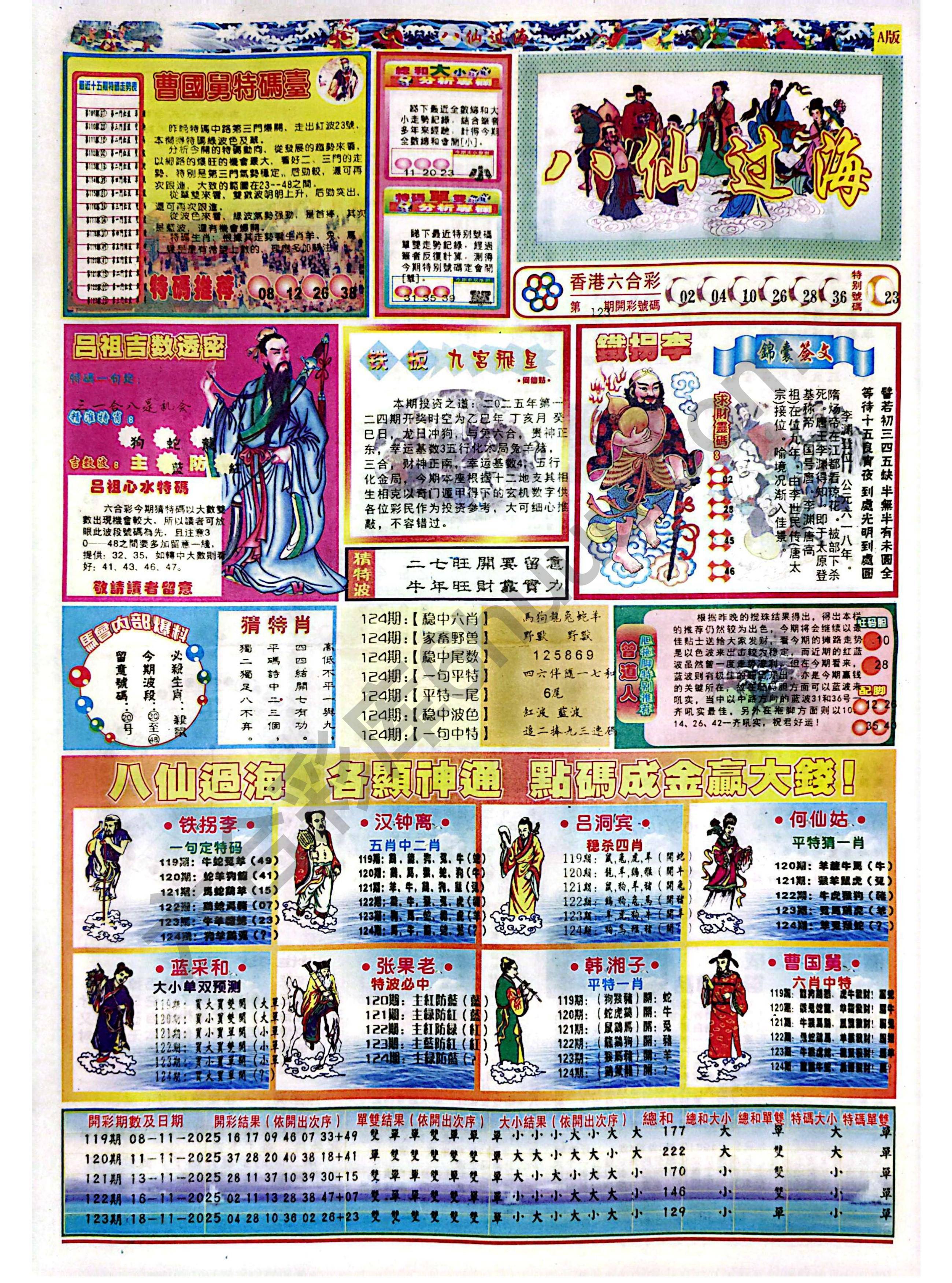 八仙过海各显神通