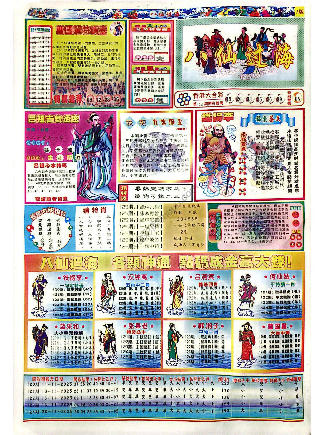 八仙过海各显神通