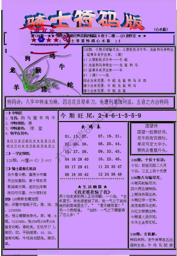 另类骑士特码版