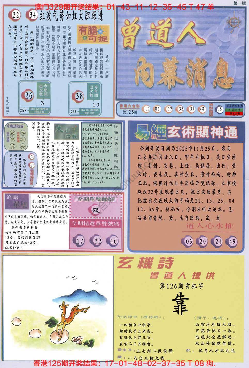 曾道人内幕消息