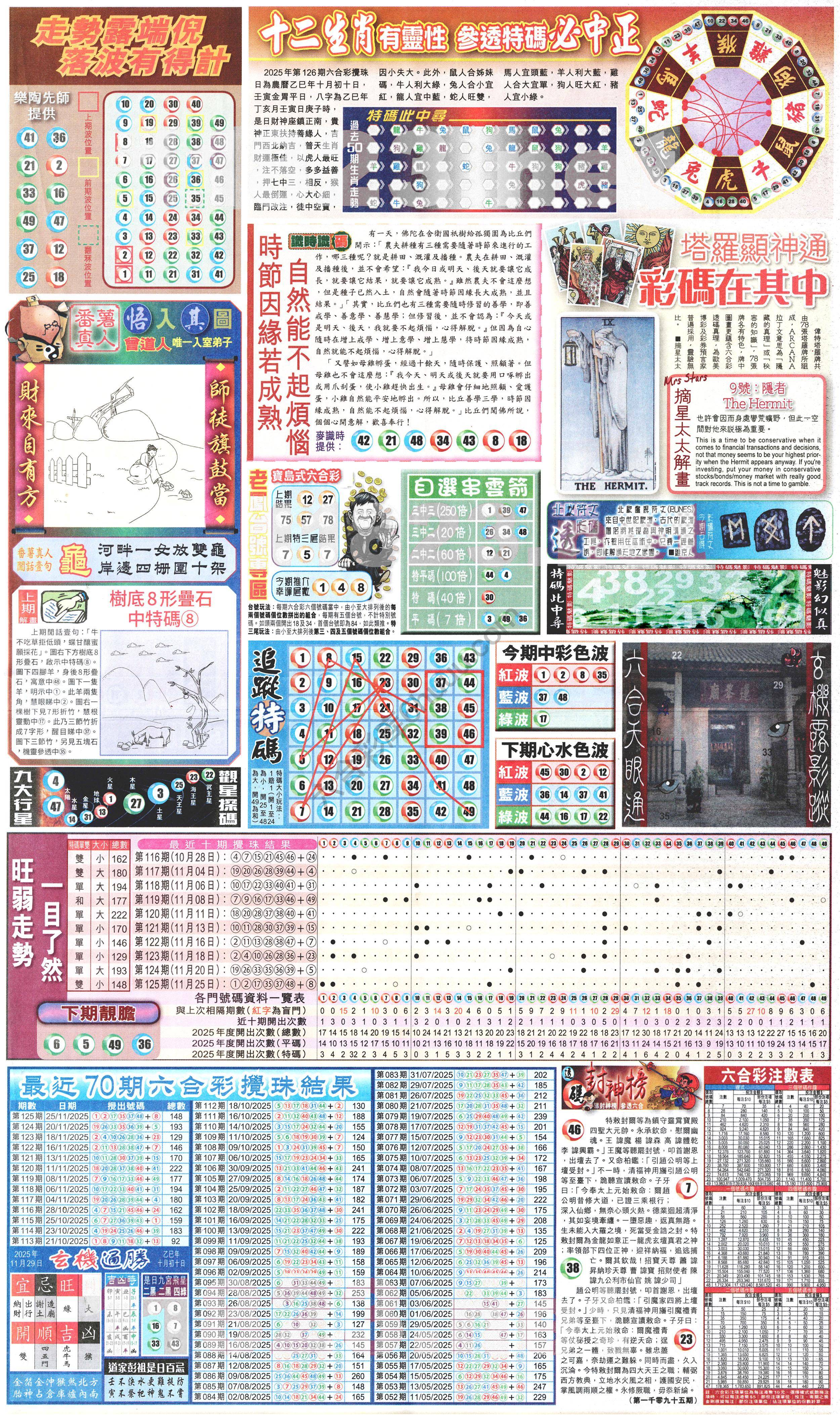 新报六合彩玄机