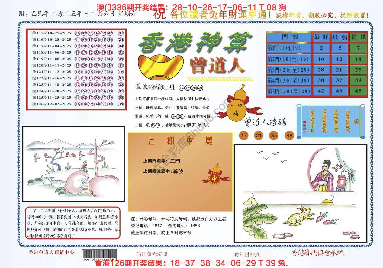 香港神算曾道人