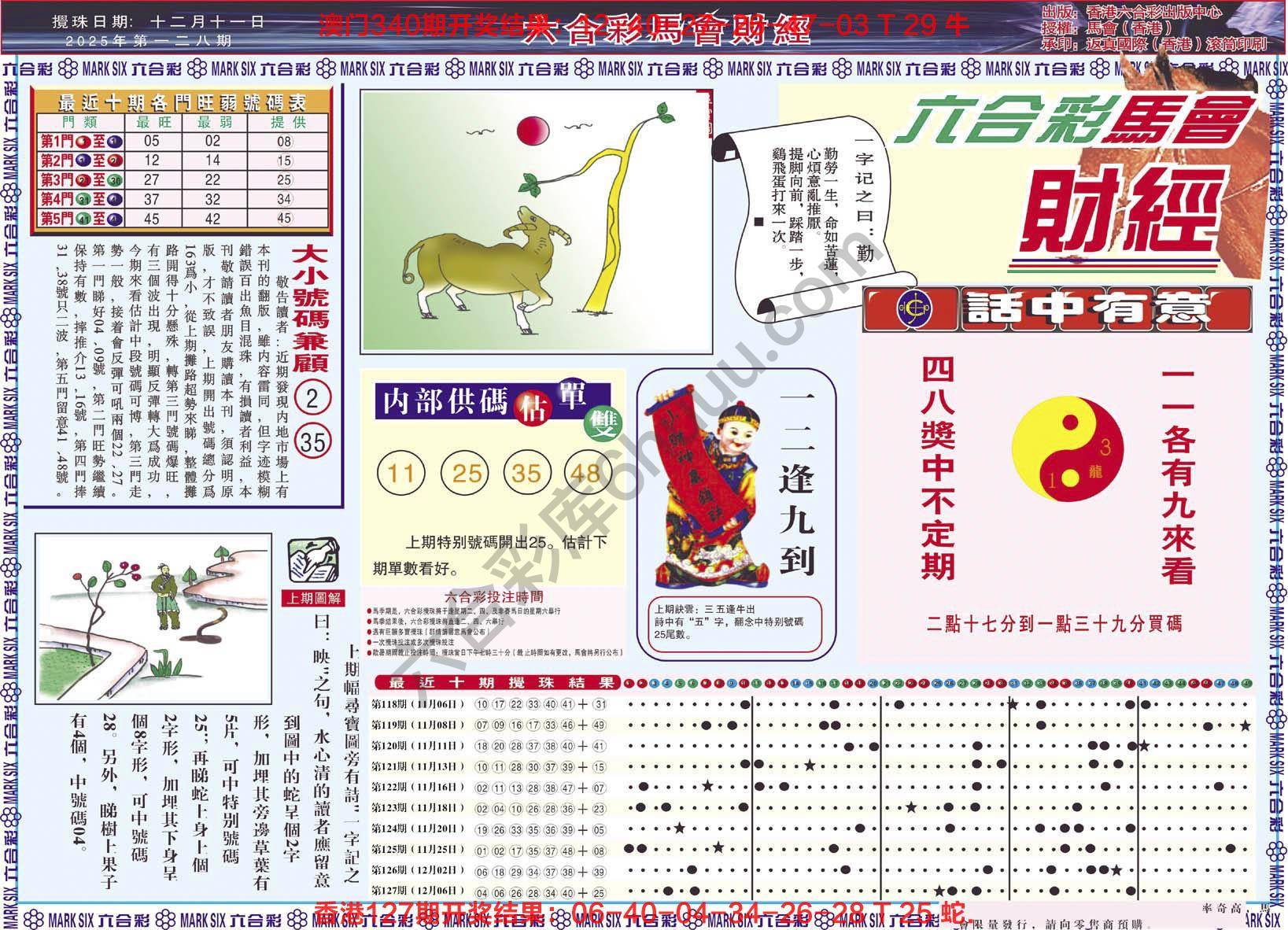 六合彩马会财经