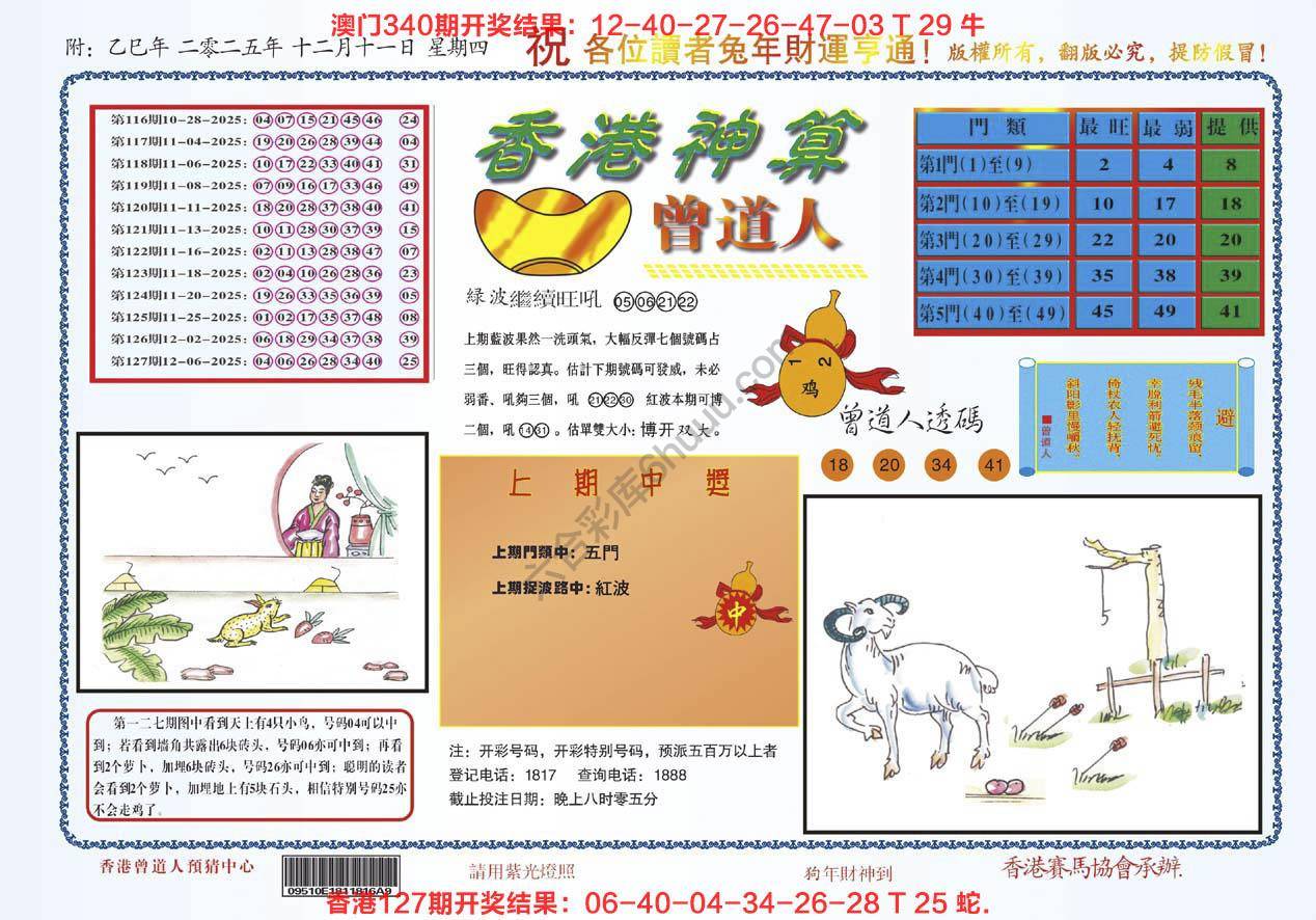 香港神算曾道人