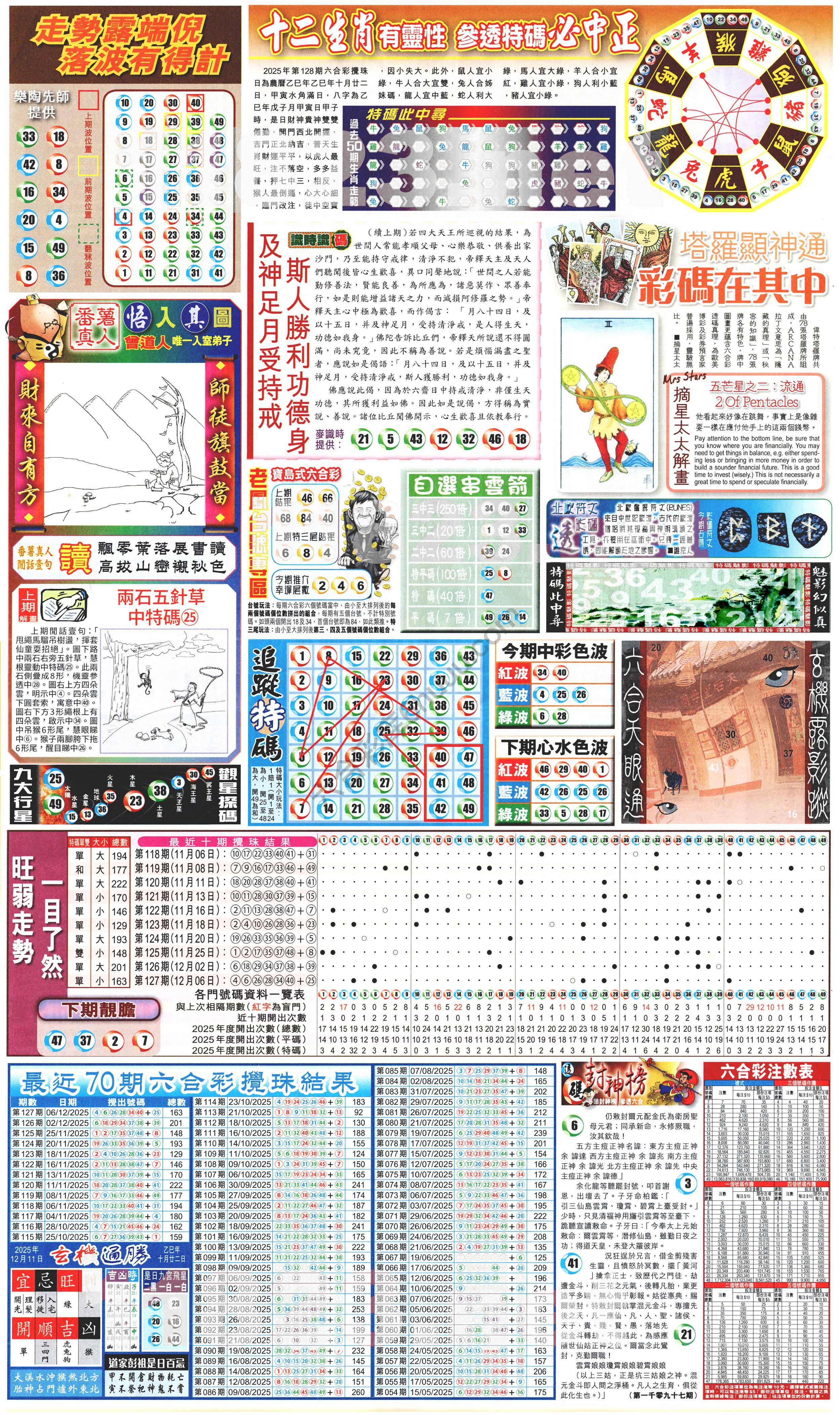 新报六合彩玄机