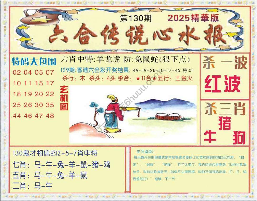 六合传说心水报