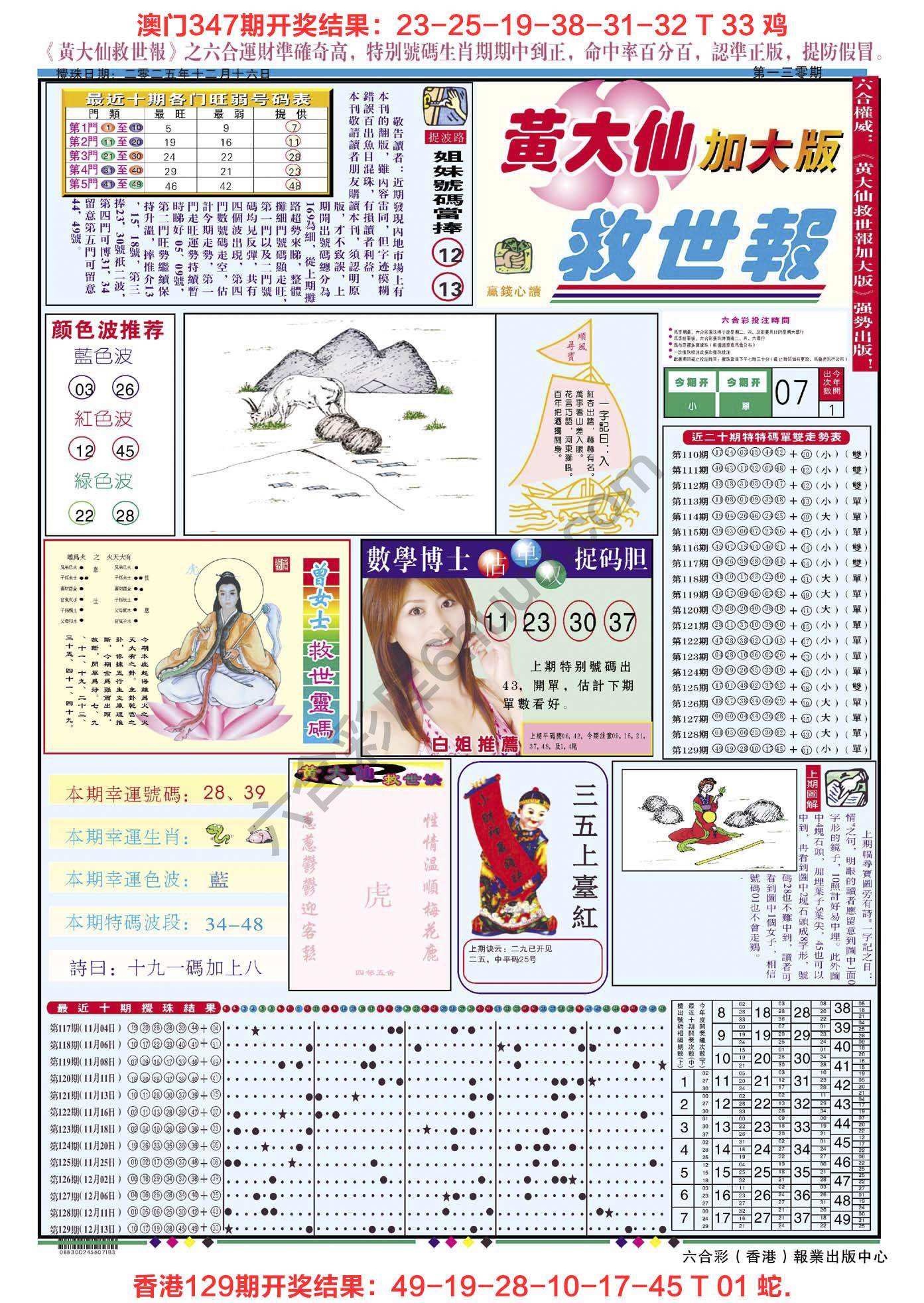 黄大仙救世报（加大版）