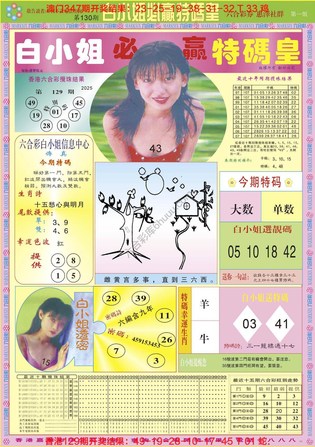 白小姐必赢特码皇