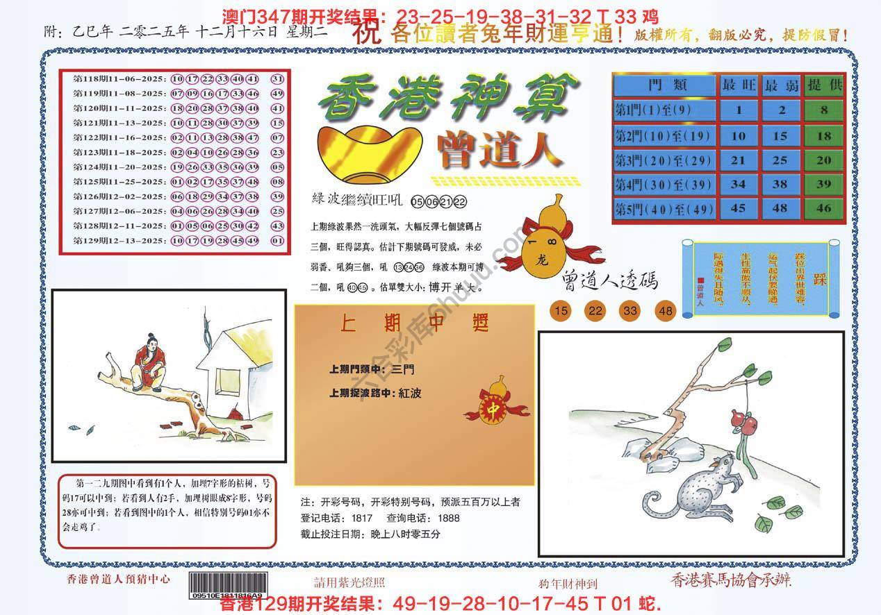 香港神算曾道人