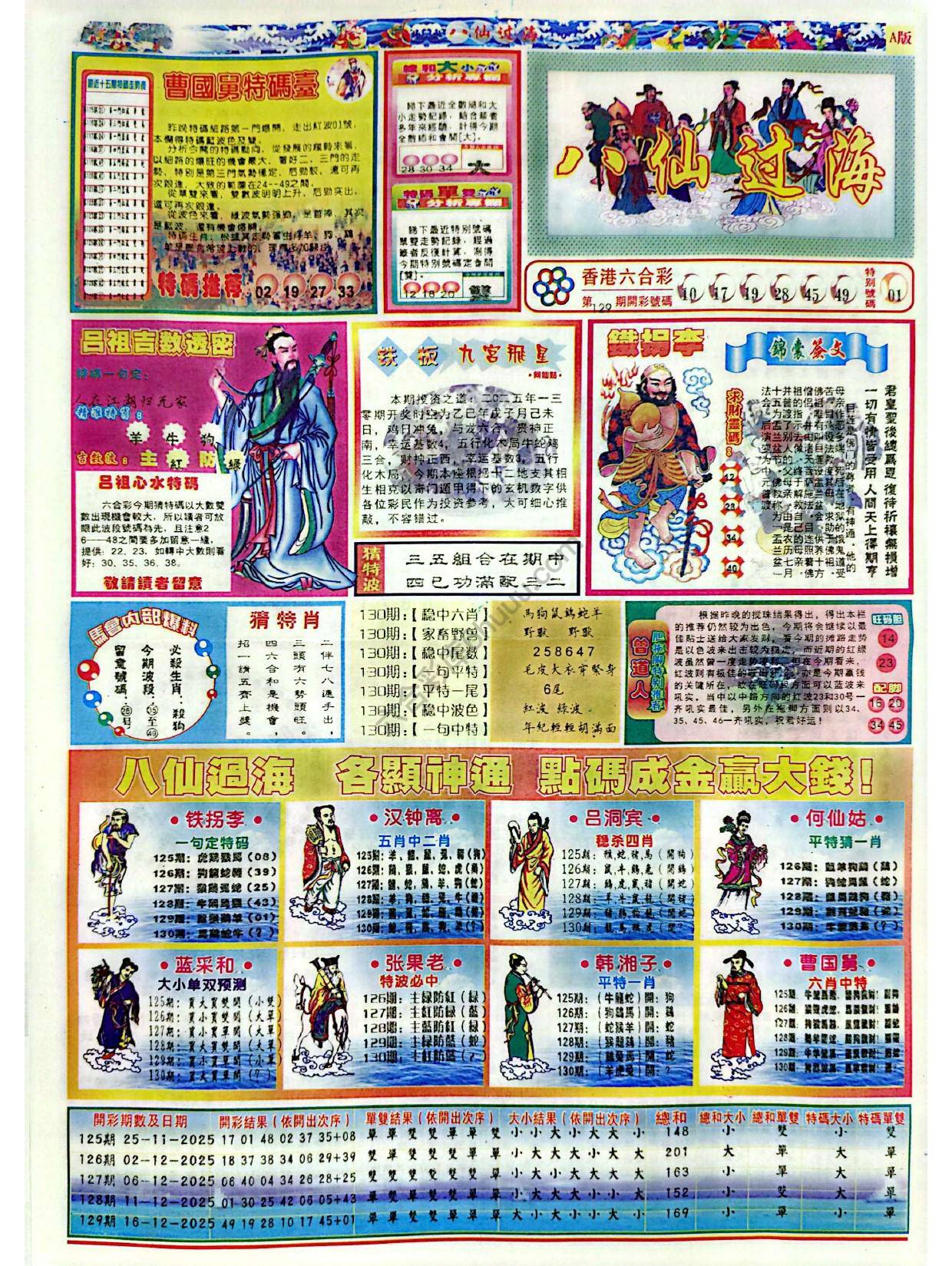 八仙过海各显神通