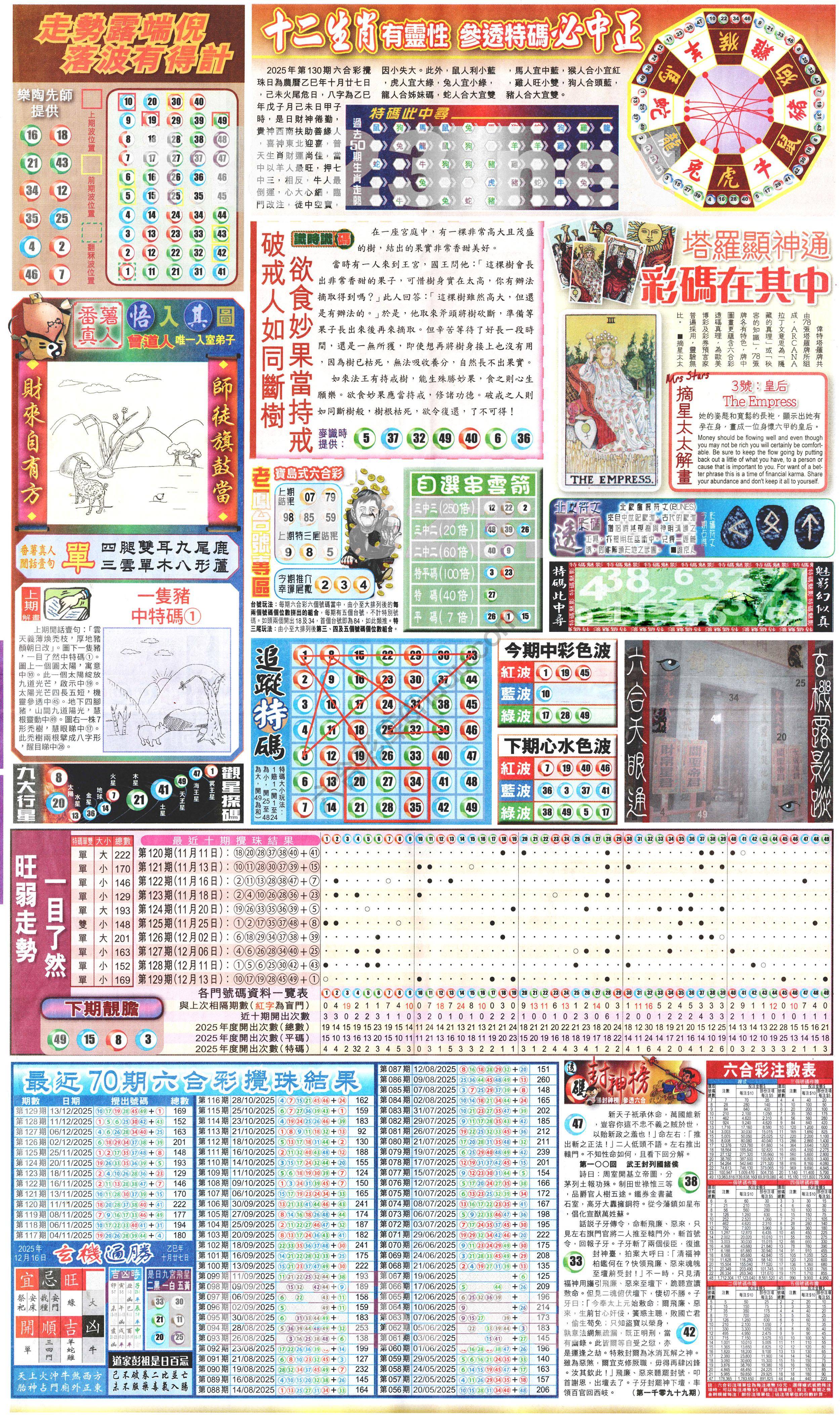 新报六合彩玄机