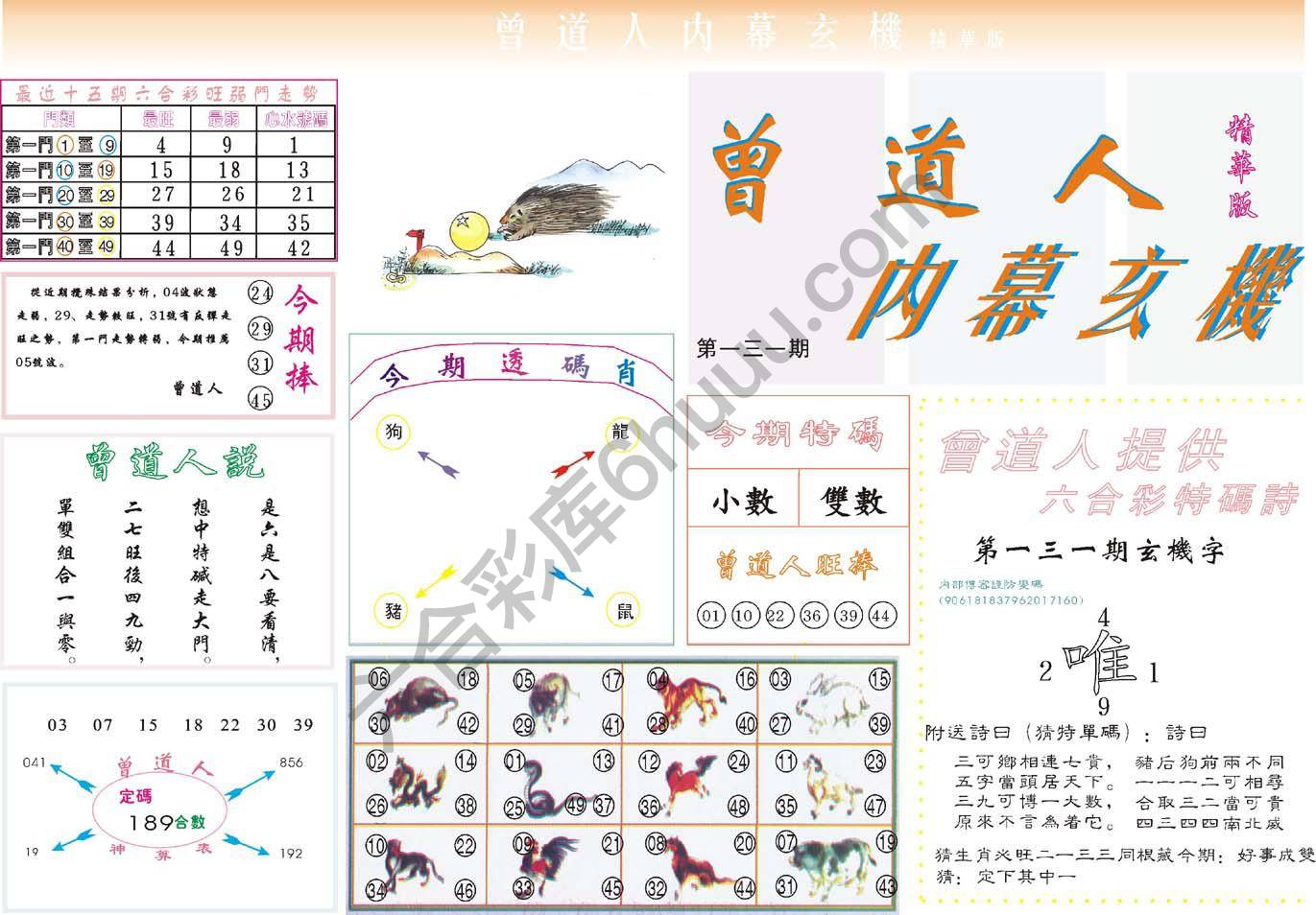 曾道人内幕玄机(精华版)