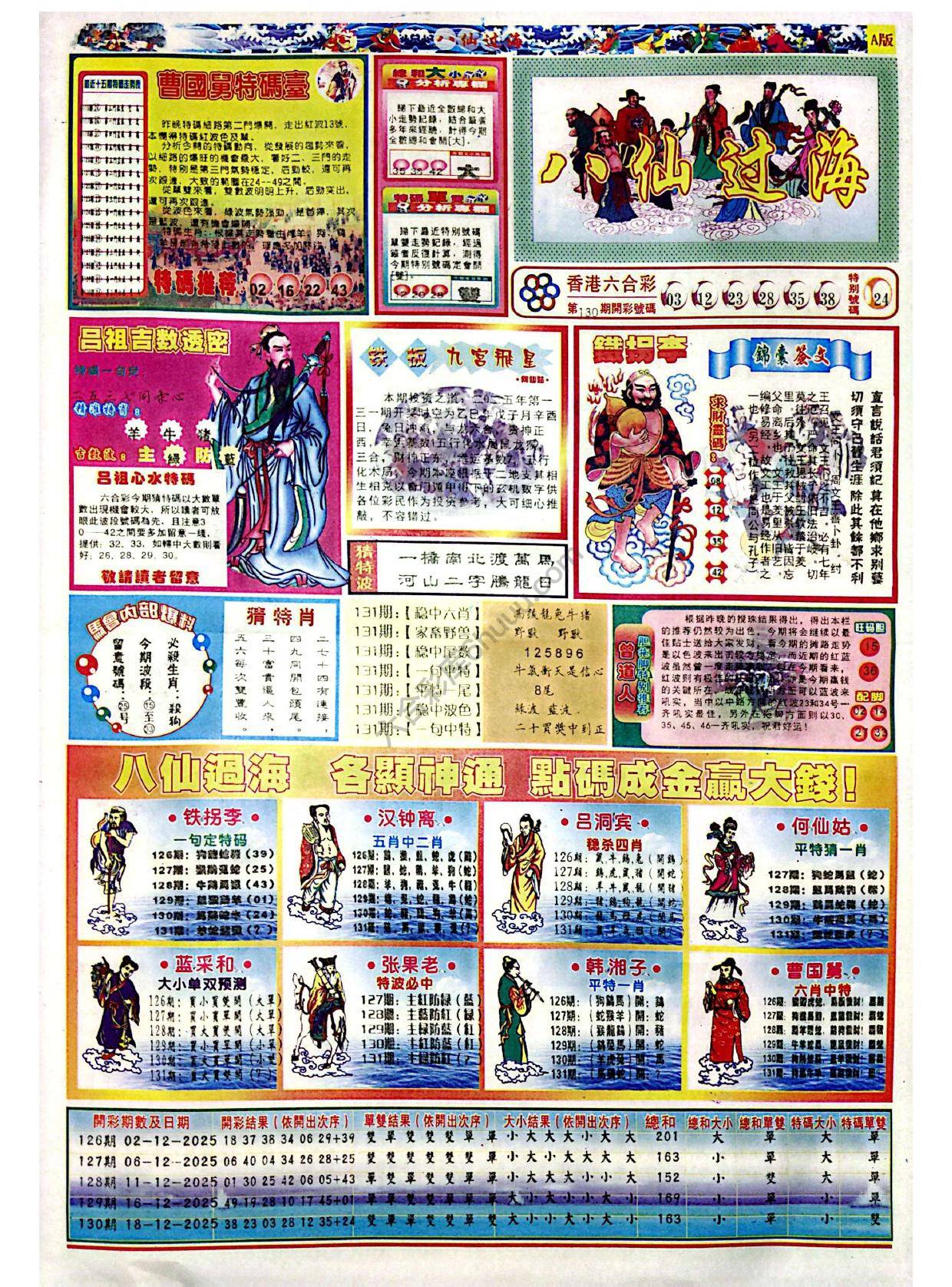 八仙过海各显神通