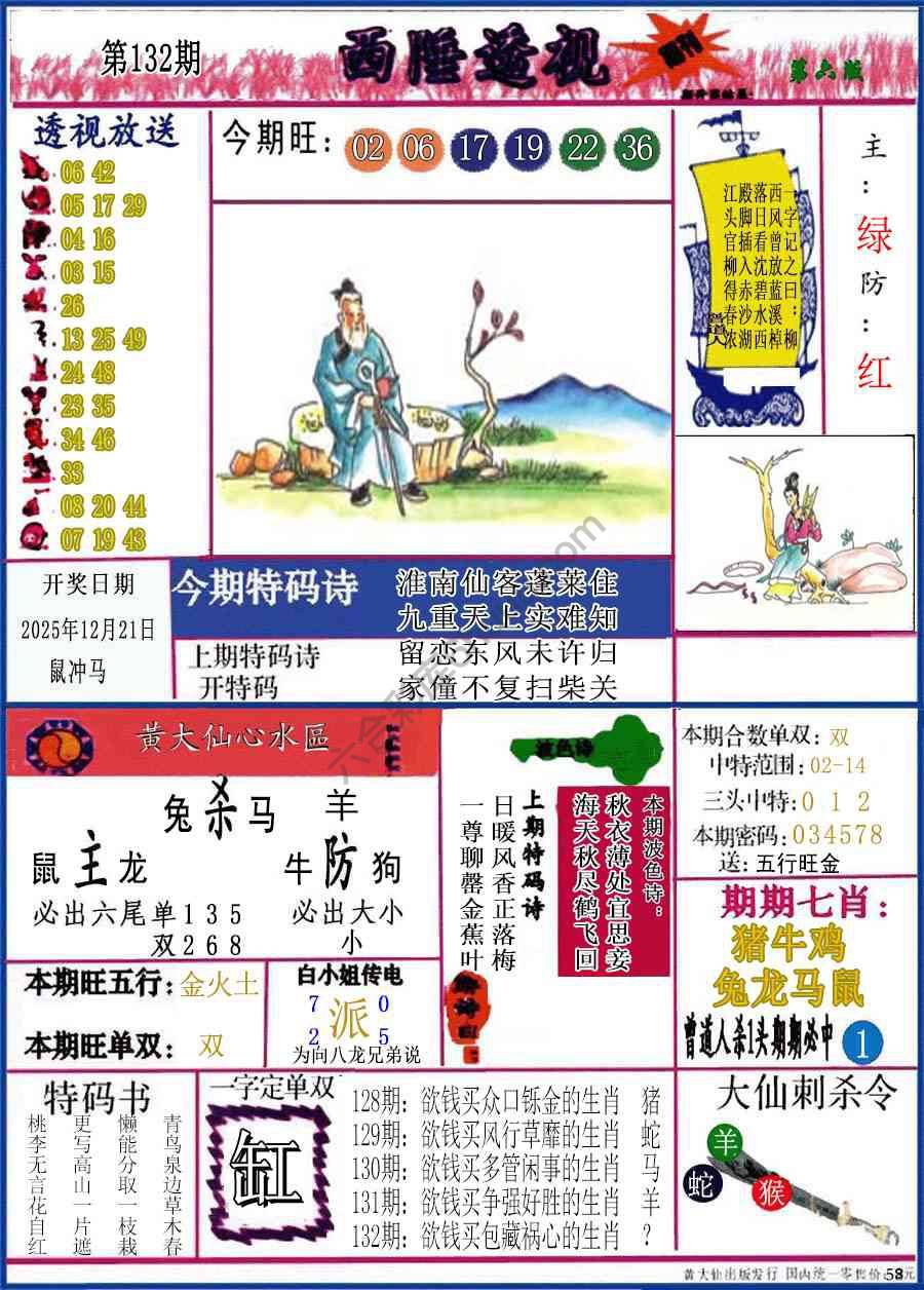 西陲透视（正版）